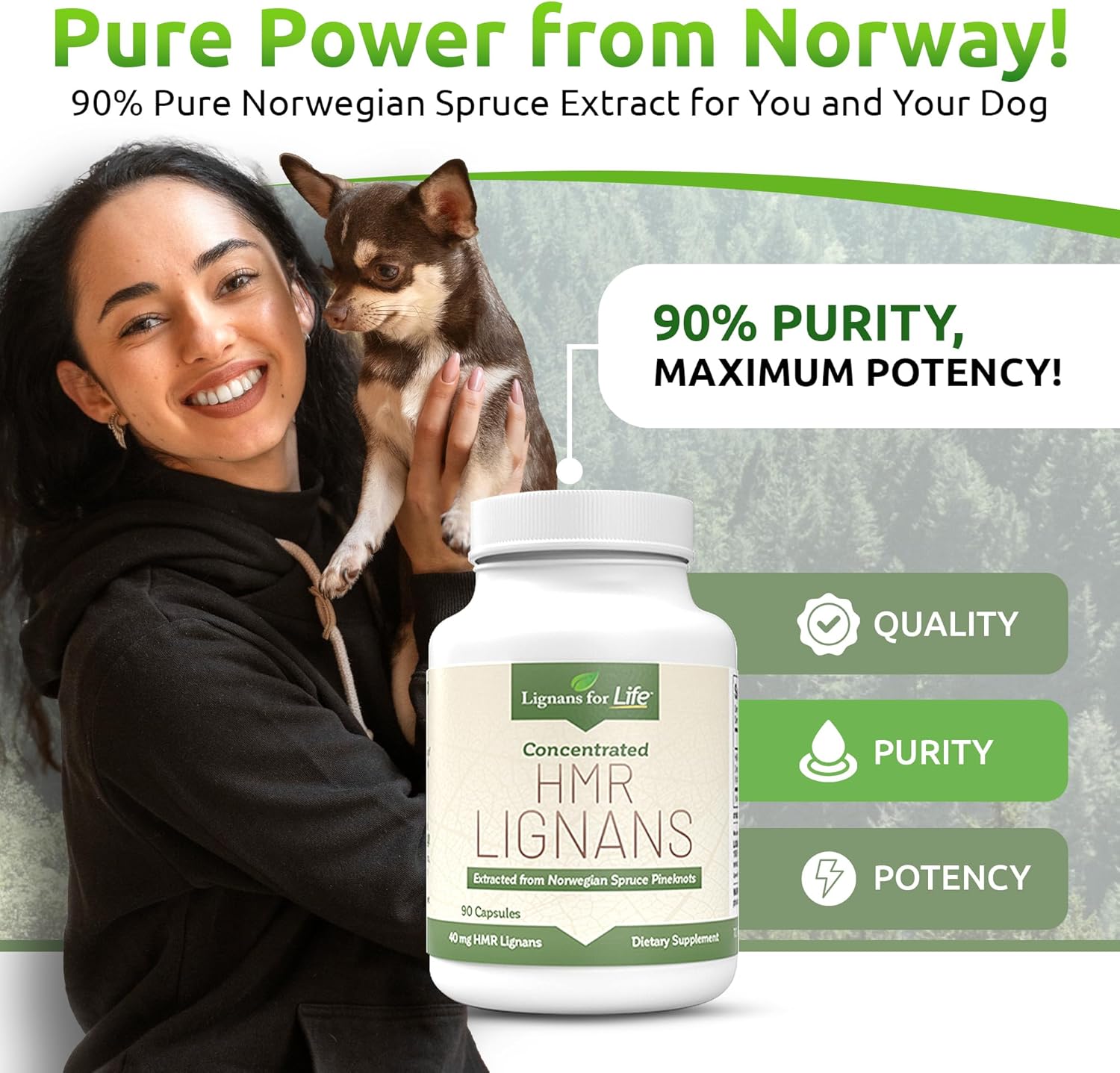 40mg Lignans for Dogs, 90 Capsules - Vitamin for Healthy Pet - Multivitamin Wellness Supplement - Pack of 2