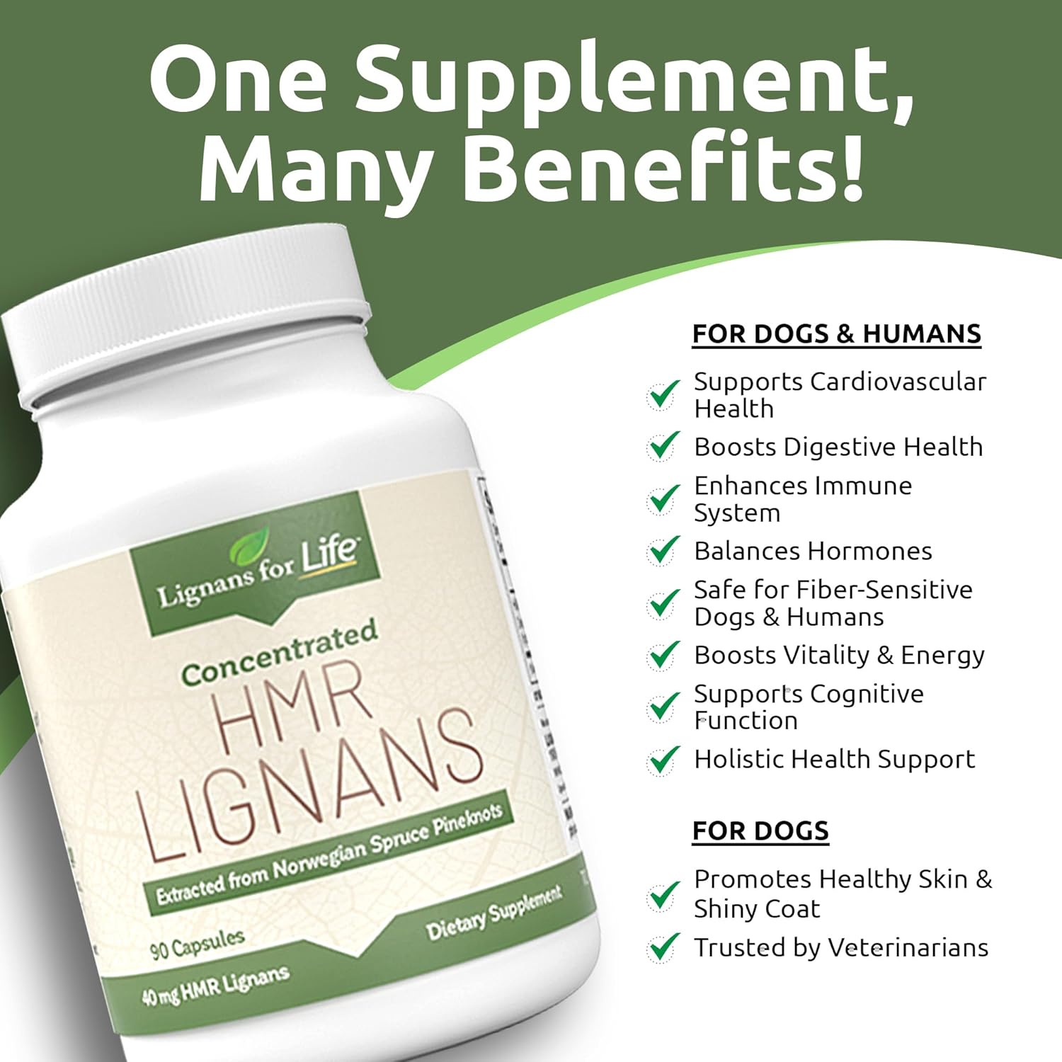 40mg Lignans for Dogs, 90 Capsules - Vitamin for Healthy Pet - Multivitamin Wellness Supplement - Pack of 2