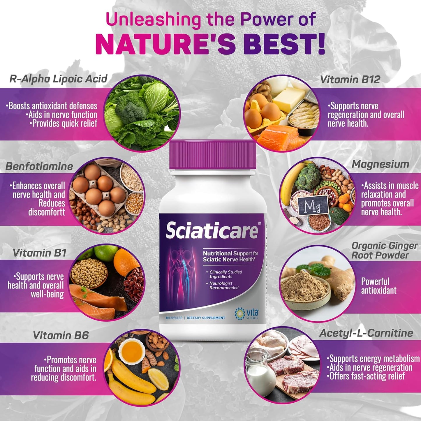 40X Strength Sciaticare Nerve Soothing Supplement with Natural R-ALA for Lower Lumbar Pain
