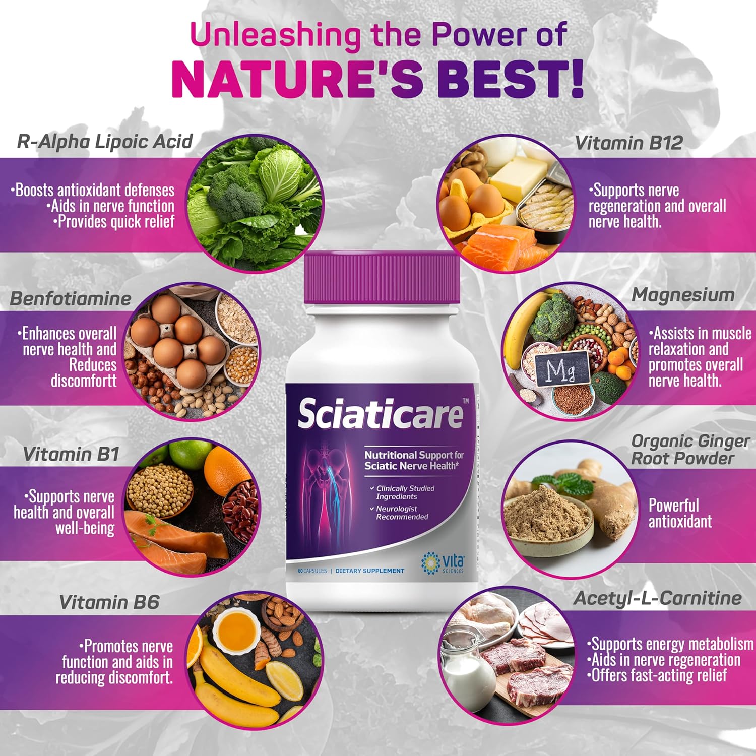 40X Strength Sciaticare Nerve Soothing Supplement with Natural R-ALA for Lower Lumbar Pain