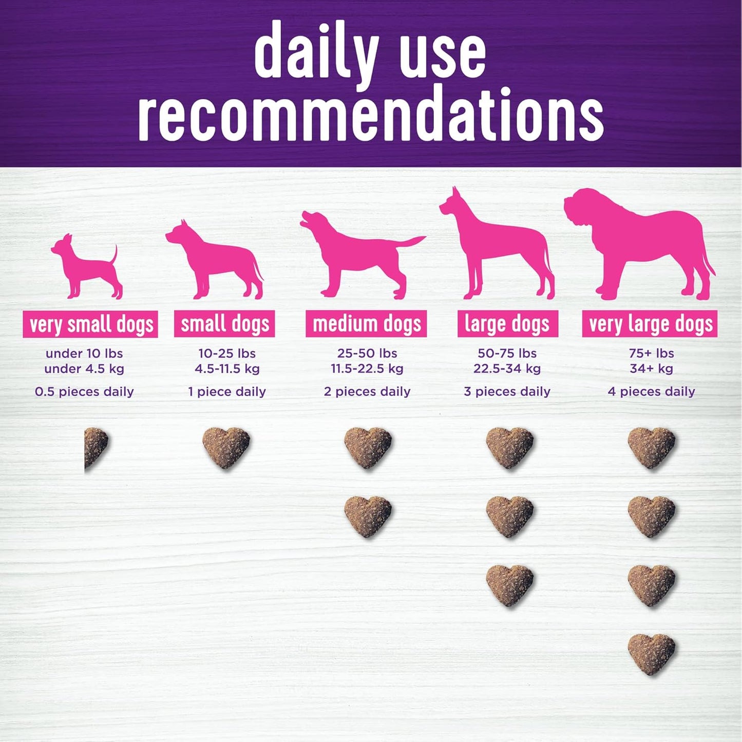 45 Count Salmon Flavored Soft Chew Immune and Allergy Supplements for Dog Wellness