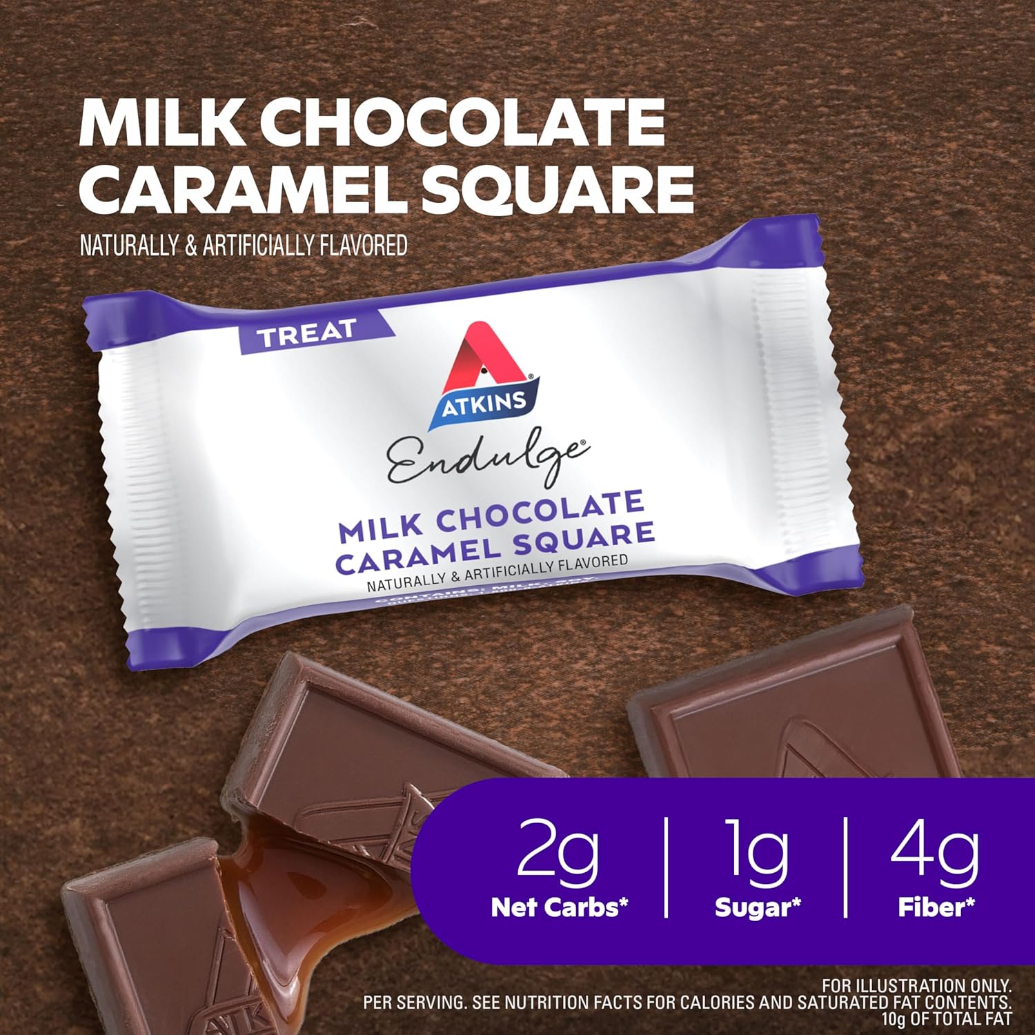 48-Count Atkins Endulge Milk Chocolate Caramel Squares & 16-Count Chocolate Coconut Bars - Low Sugar Dessert Favorites