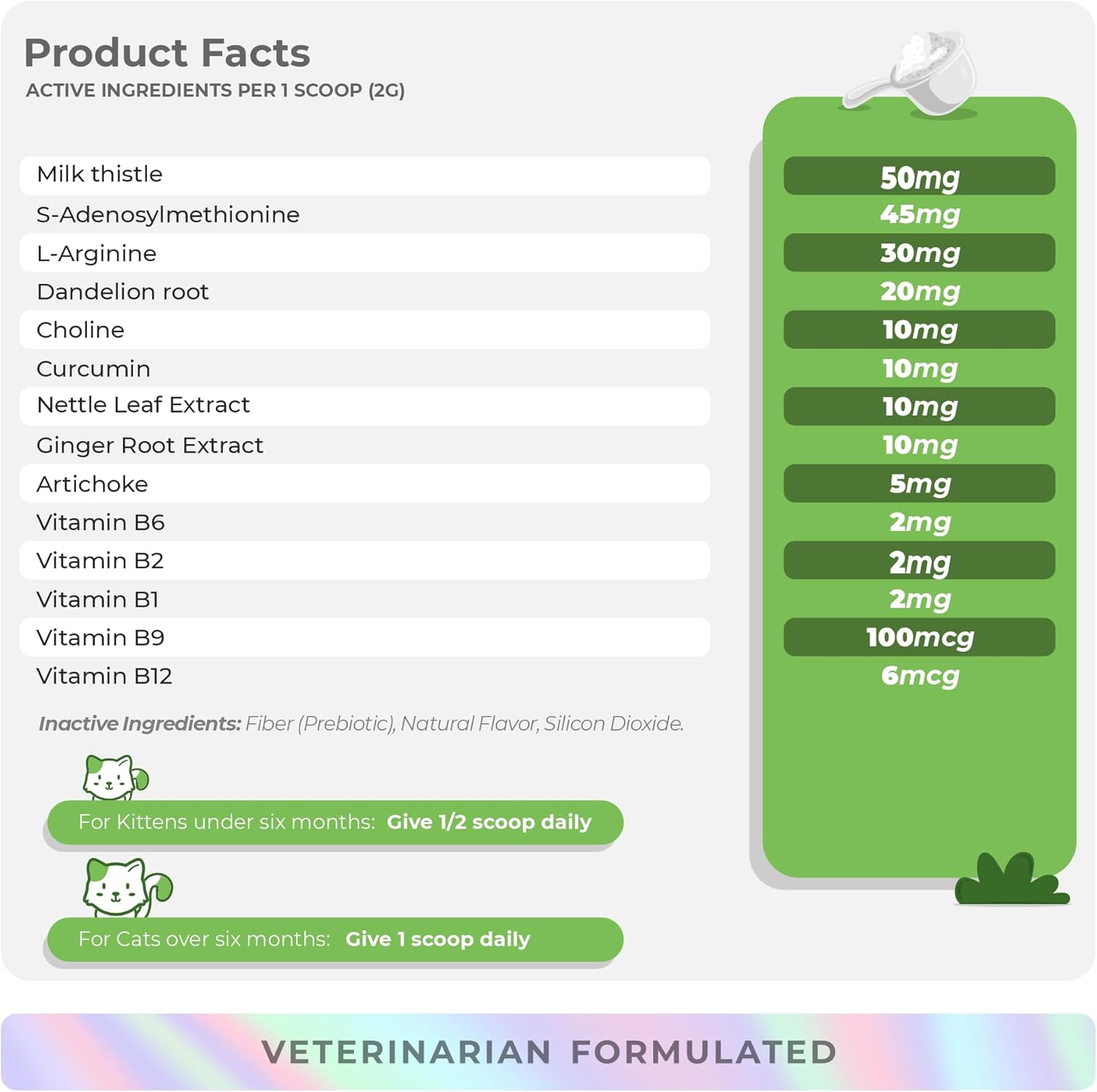 4oz Coco and Luna Milk Thistle Powder for Cats - Natural Liver & Kidney Supplement - Detox & Hepatic Support - Promotes Healthy Liver & Kidney Function - Same & L-Arginine