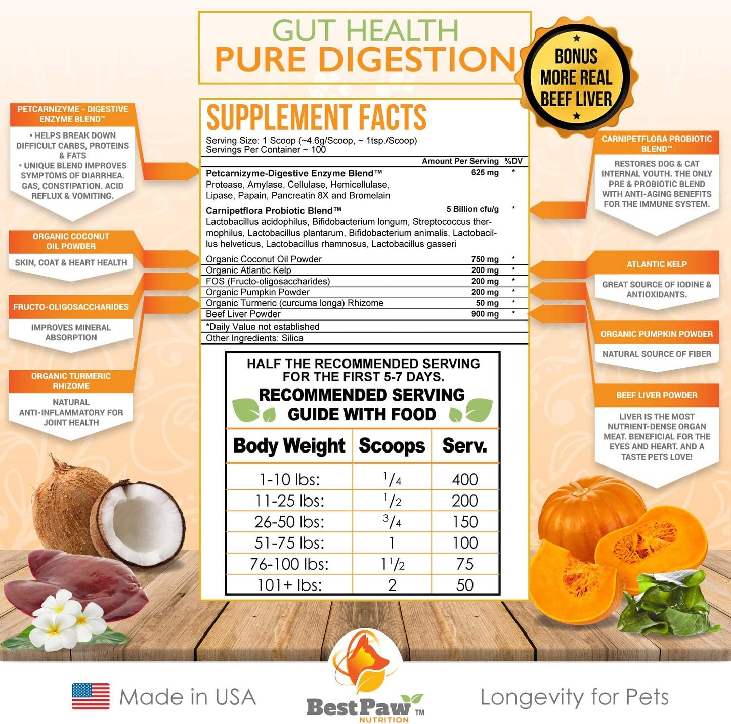 5 Billion CFU Probiotic for Dogs & Cats with Prebiotic, Enzymes, Turmeric, Coconut Oil, Pumpkin, Kelp - Supports Healthy Gut & UTI