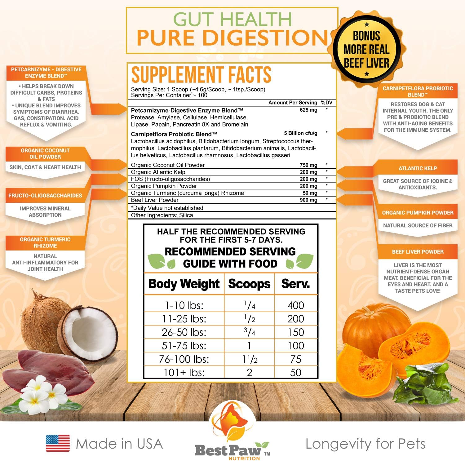 5 Billion CFU Probiotic for Dogs & Cats with Prebiotic, Enzymes, Turmeric, Coconut Oil, Pumpkin, Kelp - Supports Healthy Gut & UTI