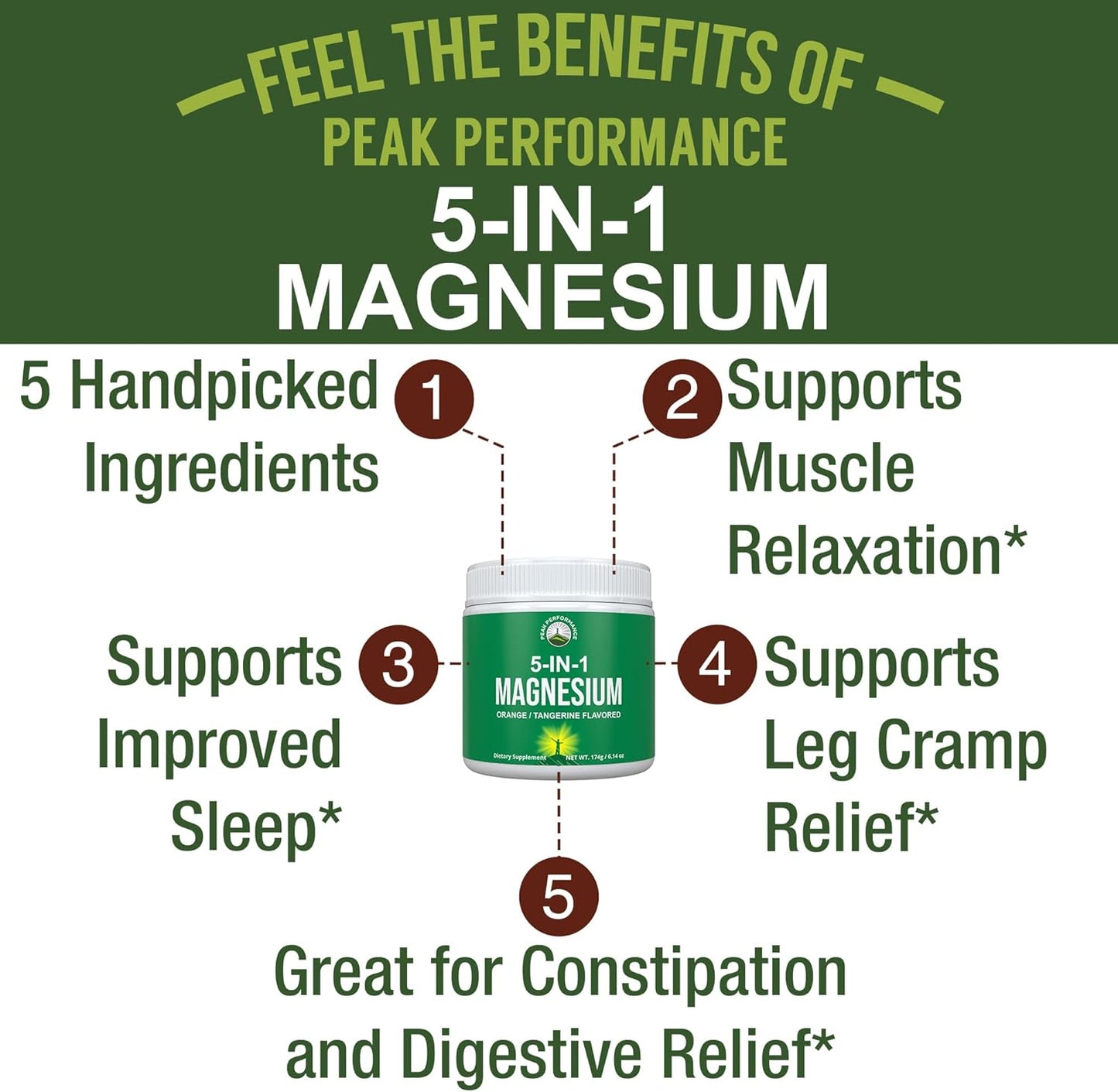 5-in-1 Magnesium Powder Drink for Peak Performance - Vegan Supplement for Muscle Relaxation, Sleep, Cramps - Orange Flavor - Women & Men