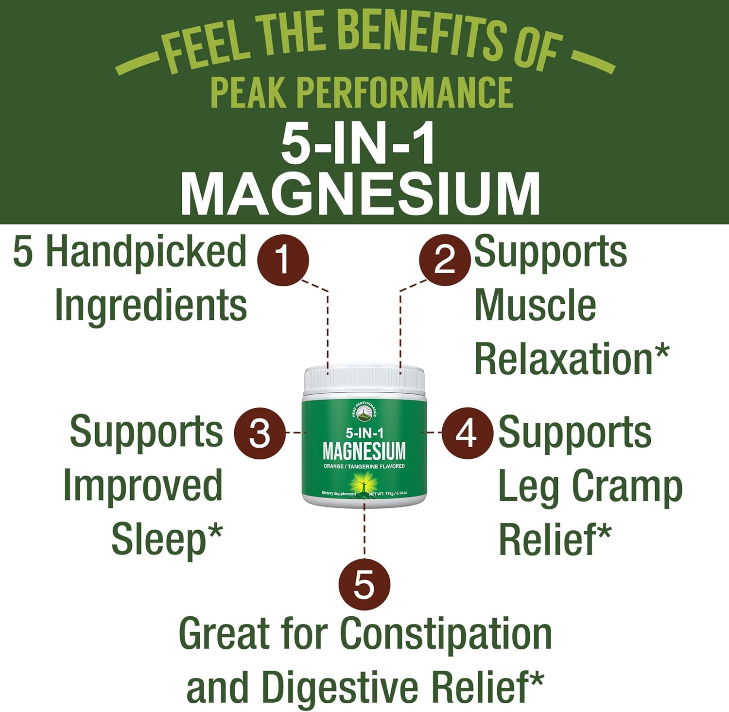 5-in-1 Magnesium Powder Drink for Peak Performance - Vegan Supplement for Muscle Relaxation, Sleep, Cramps - Orange Flavor - Women & Men