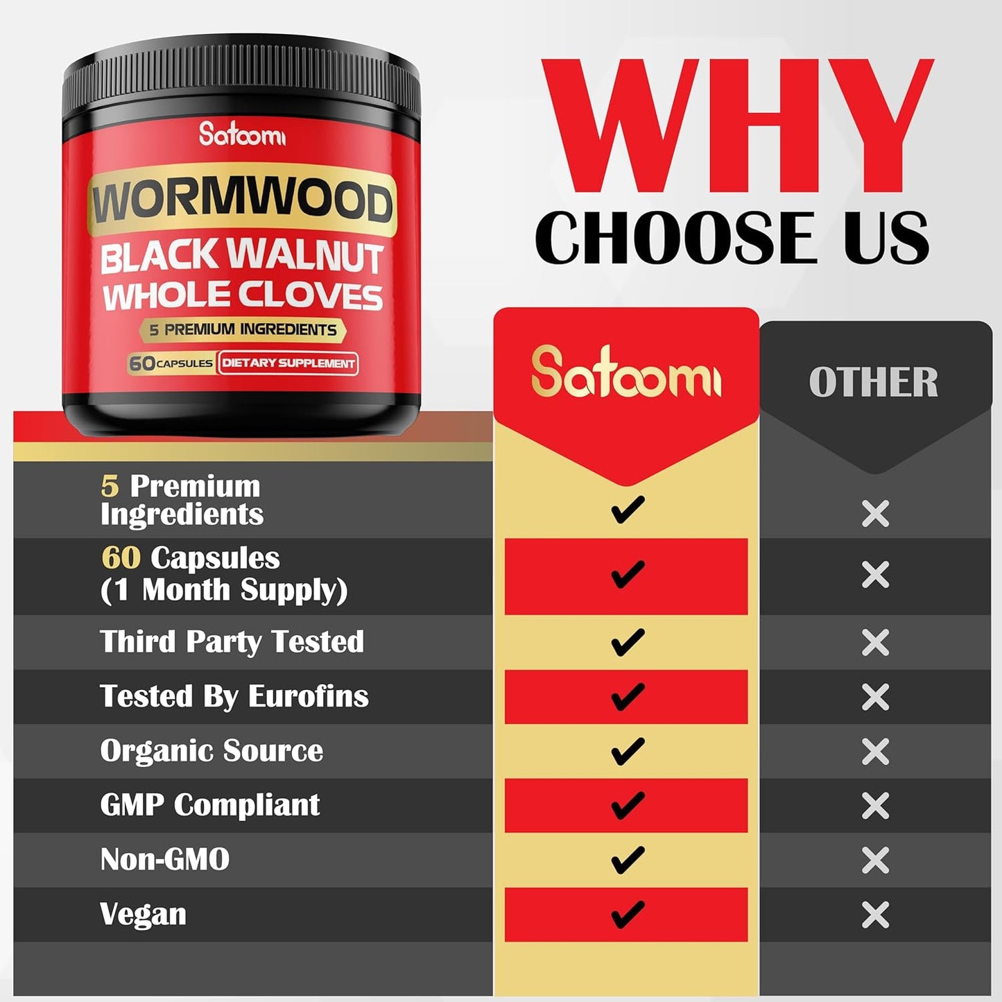 5-in-1 Wormwood Capsules Supplement with Black Walnut, Cloves, Turmeric, Berberine - Immune & Digestive Health Support - 60 Capsules