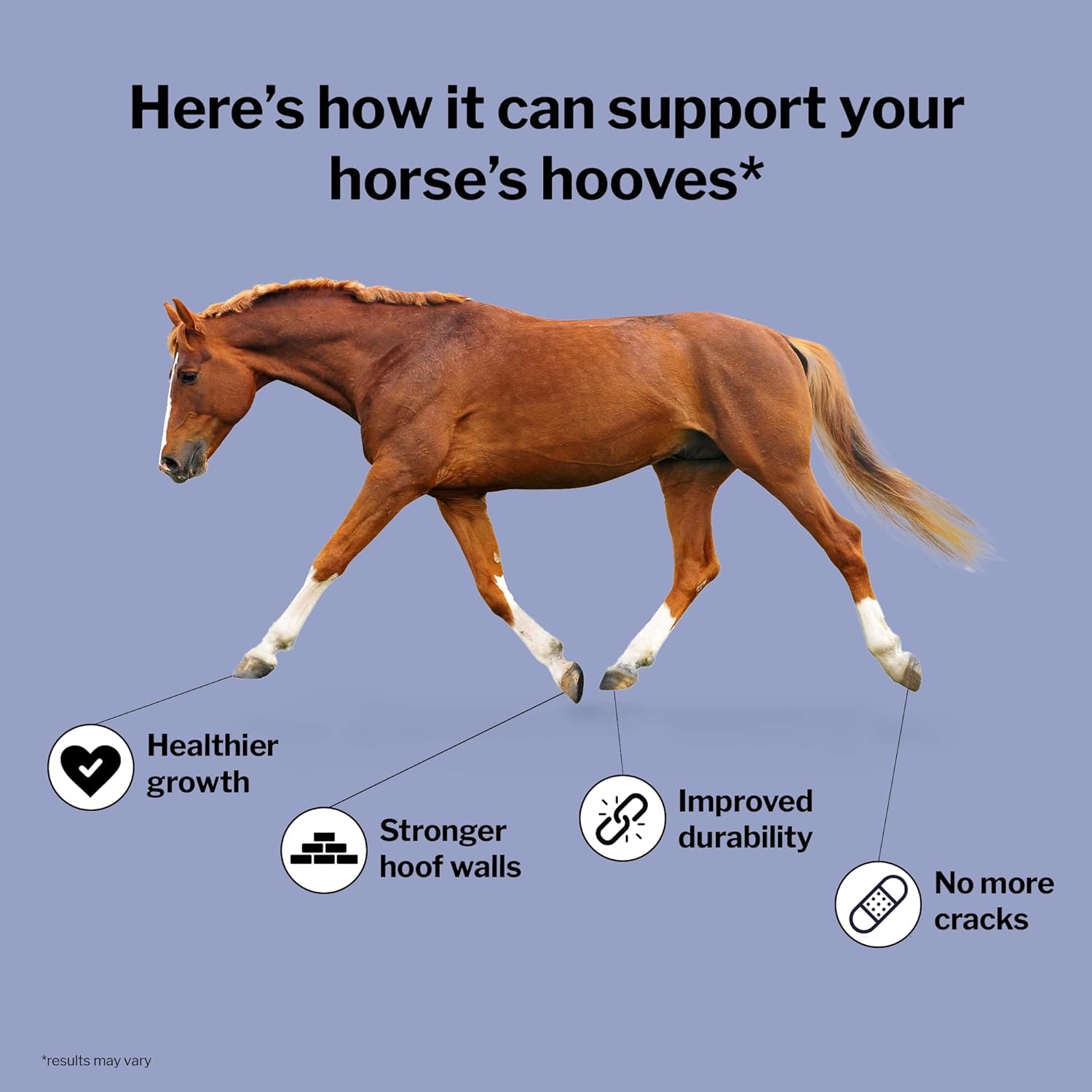 5 lb Bag Formula 707 Hoof Health Equine Supplement - 80 Servings with Biotin, Amino Acids, and Minerals for Stronger Horse Hooves