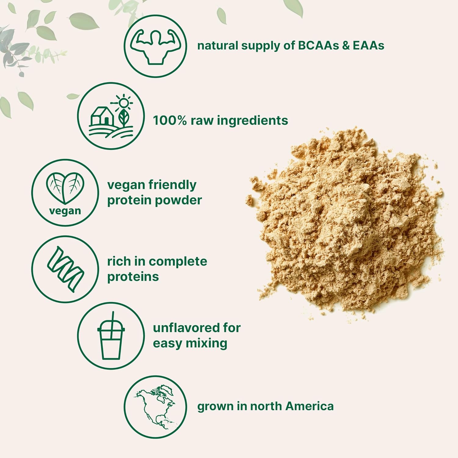 5 lbs North American Grown Pea Protein Powder – Plant Based, Unflavored Vegan Protein Source with BCAAs & EAAs, Non-GMO, Keto Friendly