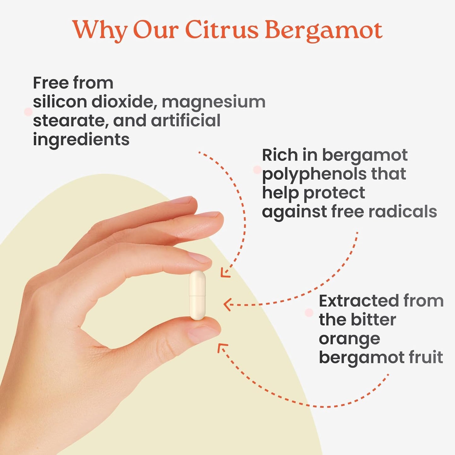 500 MG Citrus Bergamot Supplements for Heart Health and Aging Support - Pure Extract Formula - 60 Veggie Capsules by NewLife Naturals