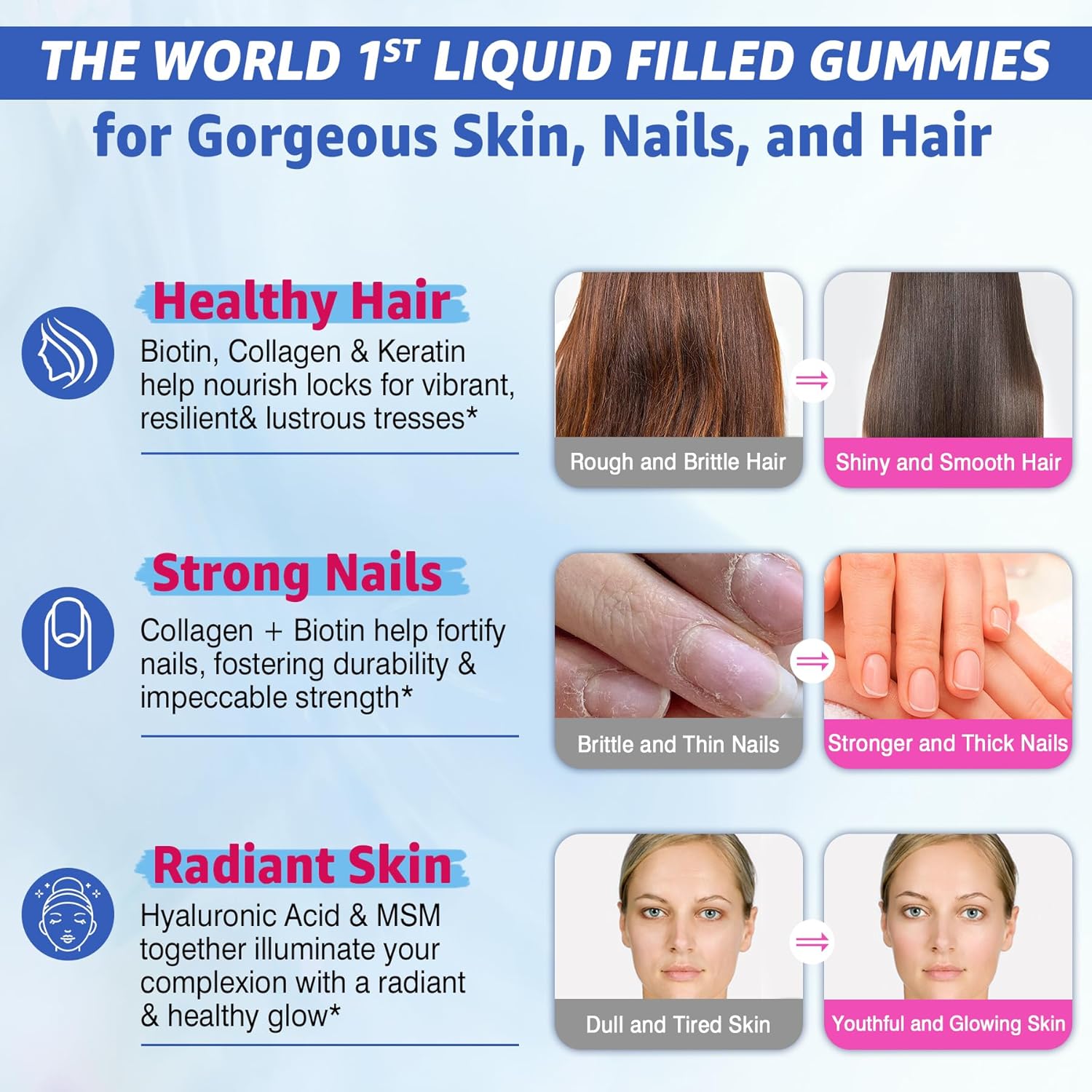 500 mg GABA Gummies with Hair, Skin, and Nails Vitamins by Nextdia