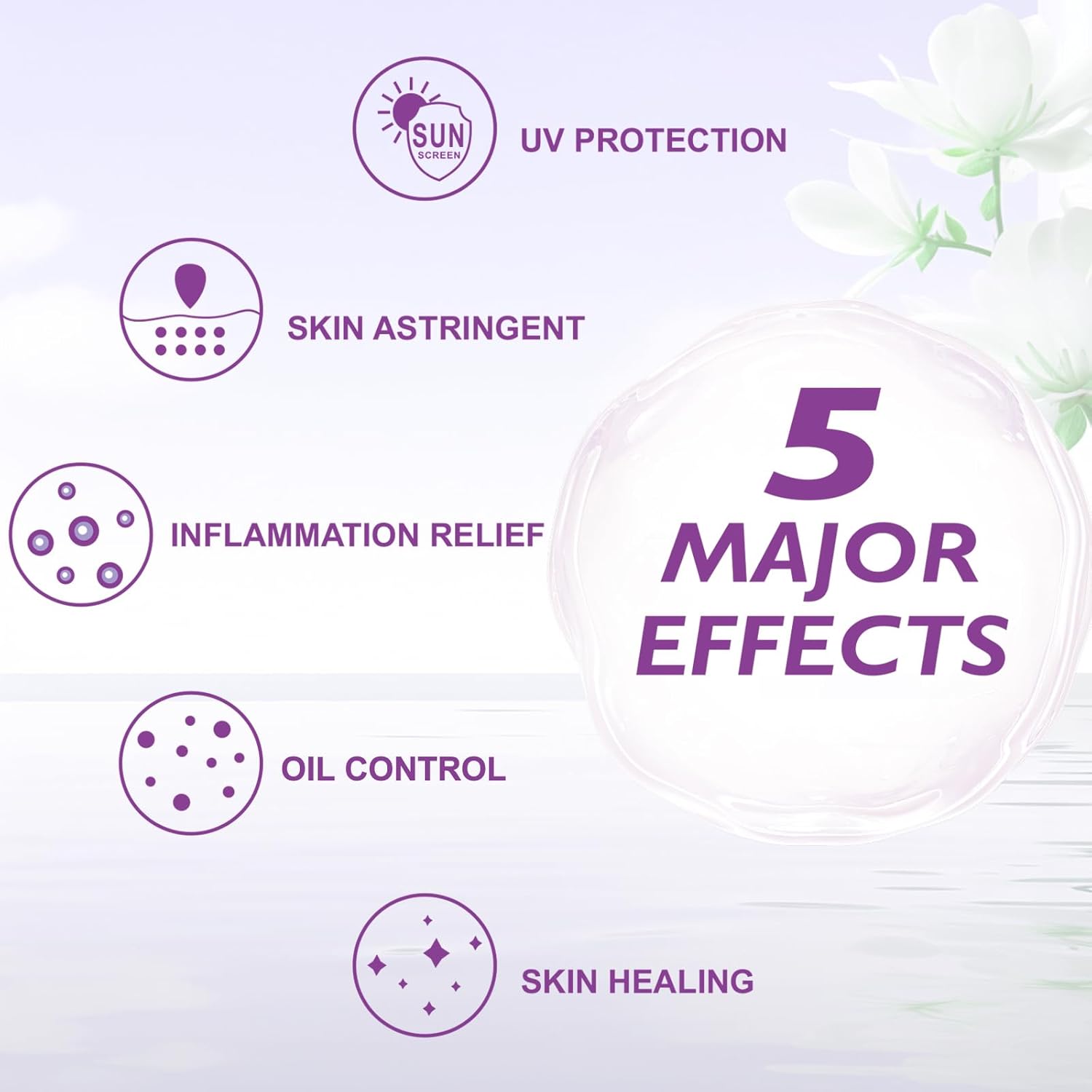 500g iFEiER Zinc Oxide Powder for Skin Protection | Non Nano Coated Cosmetics Grade | DIY Sunscreen Formula