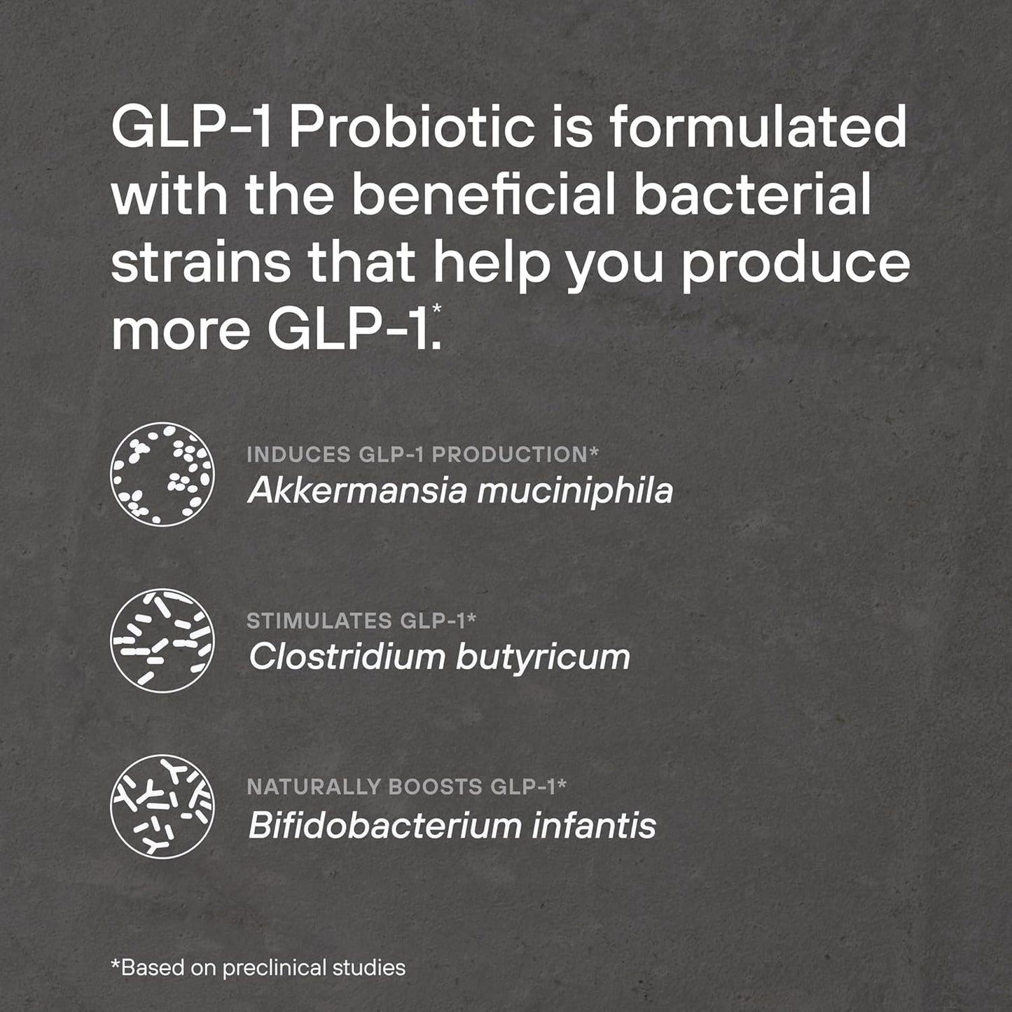 500M AFU Multi-Strain Probiotic + Prebiotic for GLP-1 Production & Energy - 30 Capsules