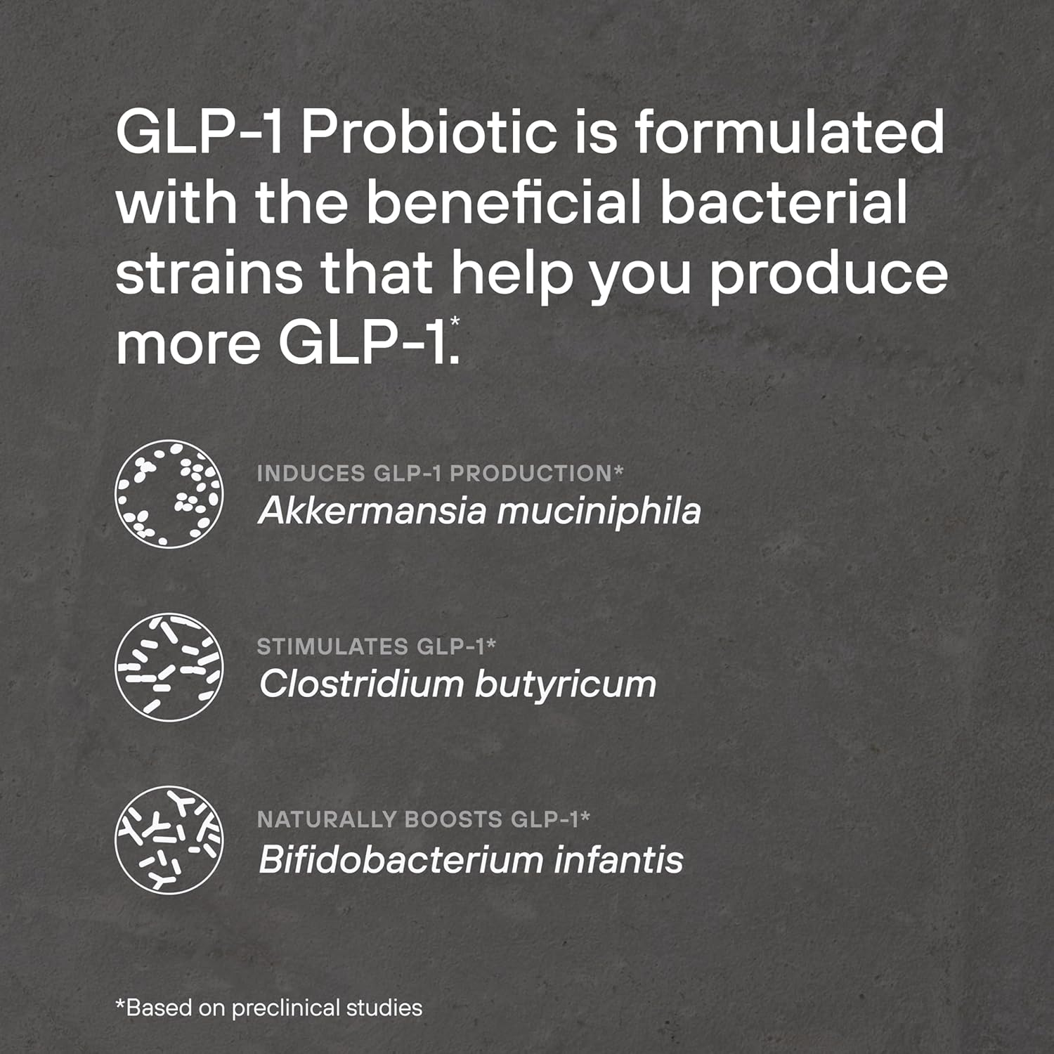 500M AFU Multi-Strain Probiotic + Prebiotic for GLP-1 Production & Energy - 30 Capsules