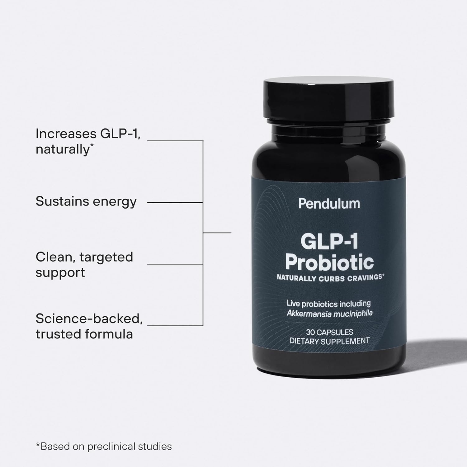500M AFU Multi-Strain Probiotic + Prebiotic for GLP-1 Production & Energy - 30 Capsules