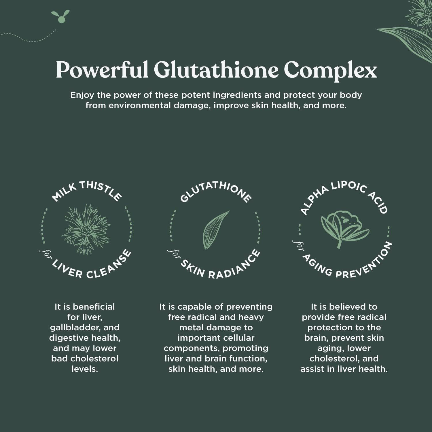500mg Glutathione Skin Whitening Pills with Milk Thistle Extract - Antioxidant Support for Men and Women - Immune System Booster