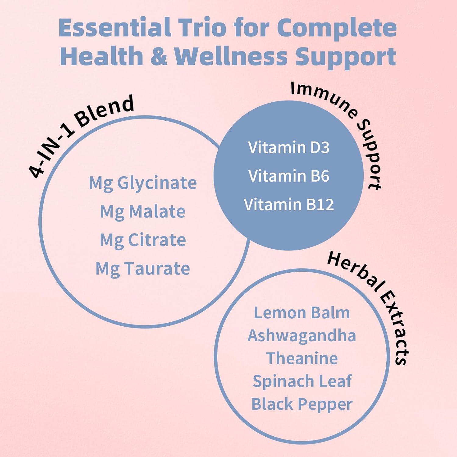500mg Lukaree Magnesium Complex Supplement - Chelated Magnesium Glycinate, Malate, Taurate, Citrate & Herbal Extracts - 90 Vegan Capsules for Wellness