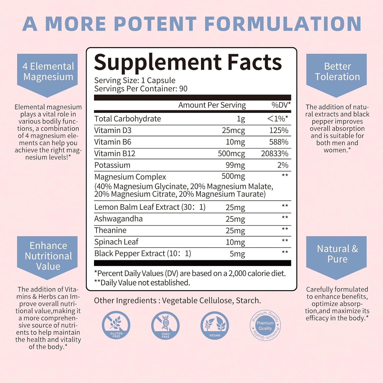 500mg Lukaree Magnesium Complex Supplement - Chelated Magnesium Glycinate, Malate, Taurate, Citrate & Herbal Extracts - 90 Vegan Capsules for Wellness