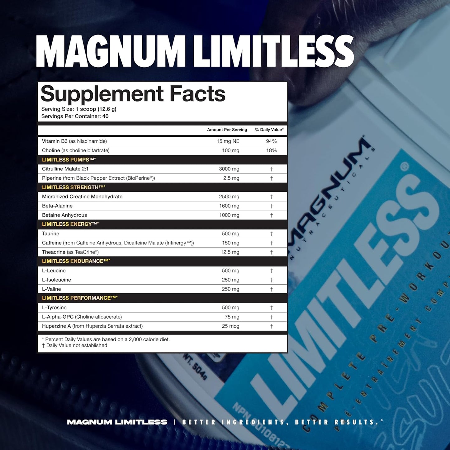 504g LIMITLESS Magnum Pink Lemonade Muscle Workout Powder for Men and Women - Supports Increased Energy, Focus, & Endurance