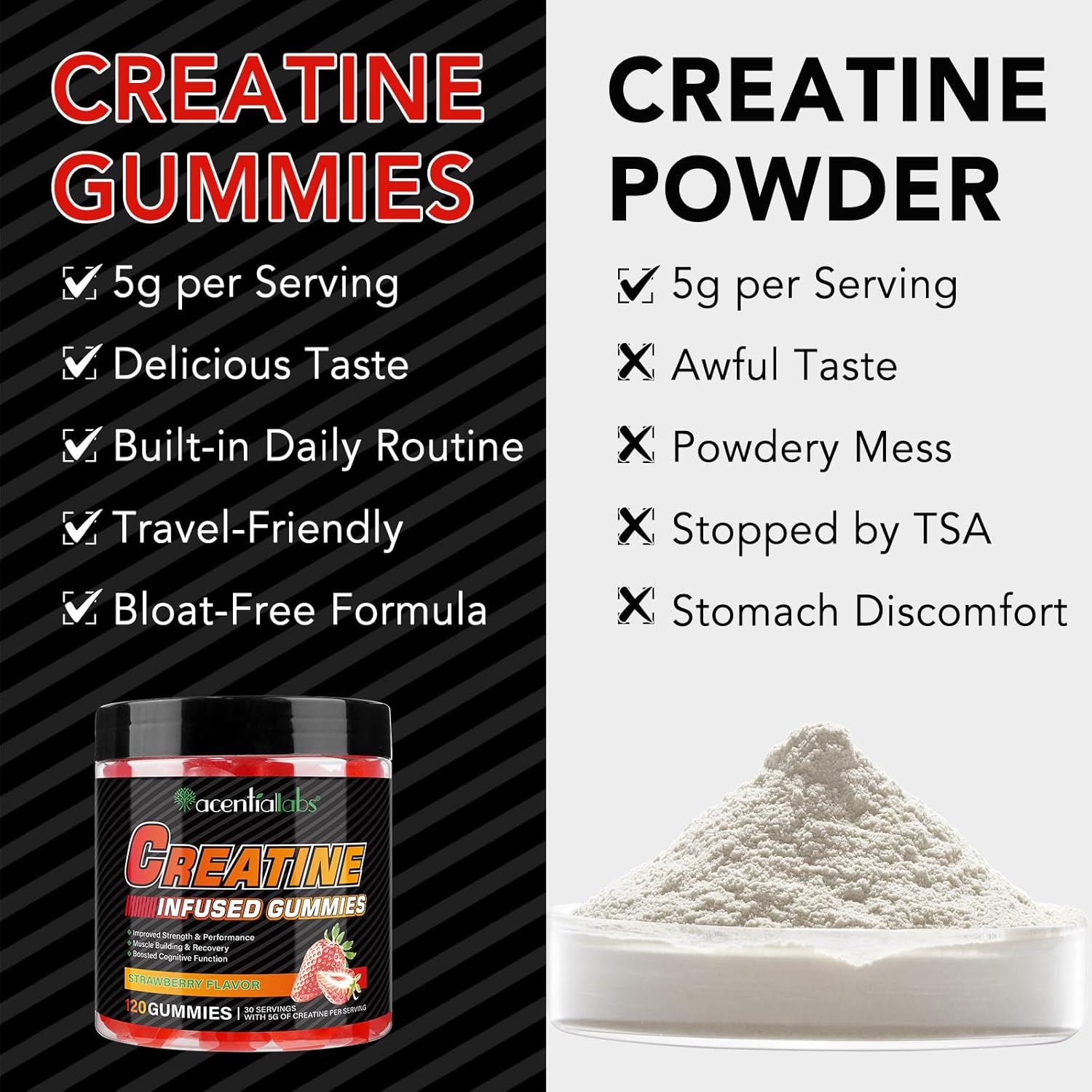 5g Creatine Monohydrate Gummies for Muscle Support and Energy Boost - Gluten-Free Strawberry Flavor - GMP Certified for Men and Women