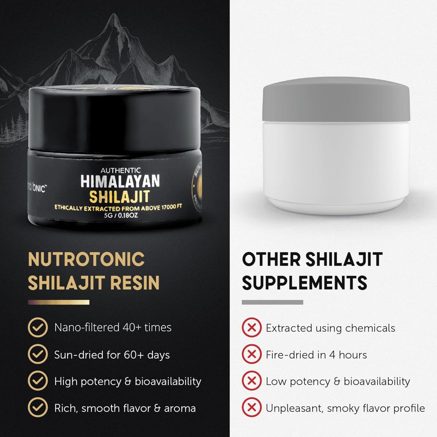 5g NutroTonic Authentic Himalayan Shilajit Resin | 40x Nano Filtered | Joint Pain Relief Support