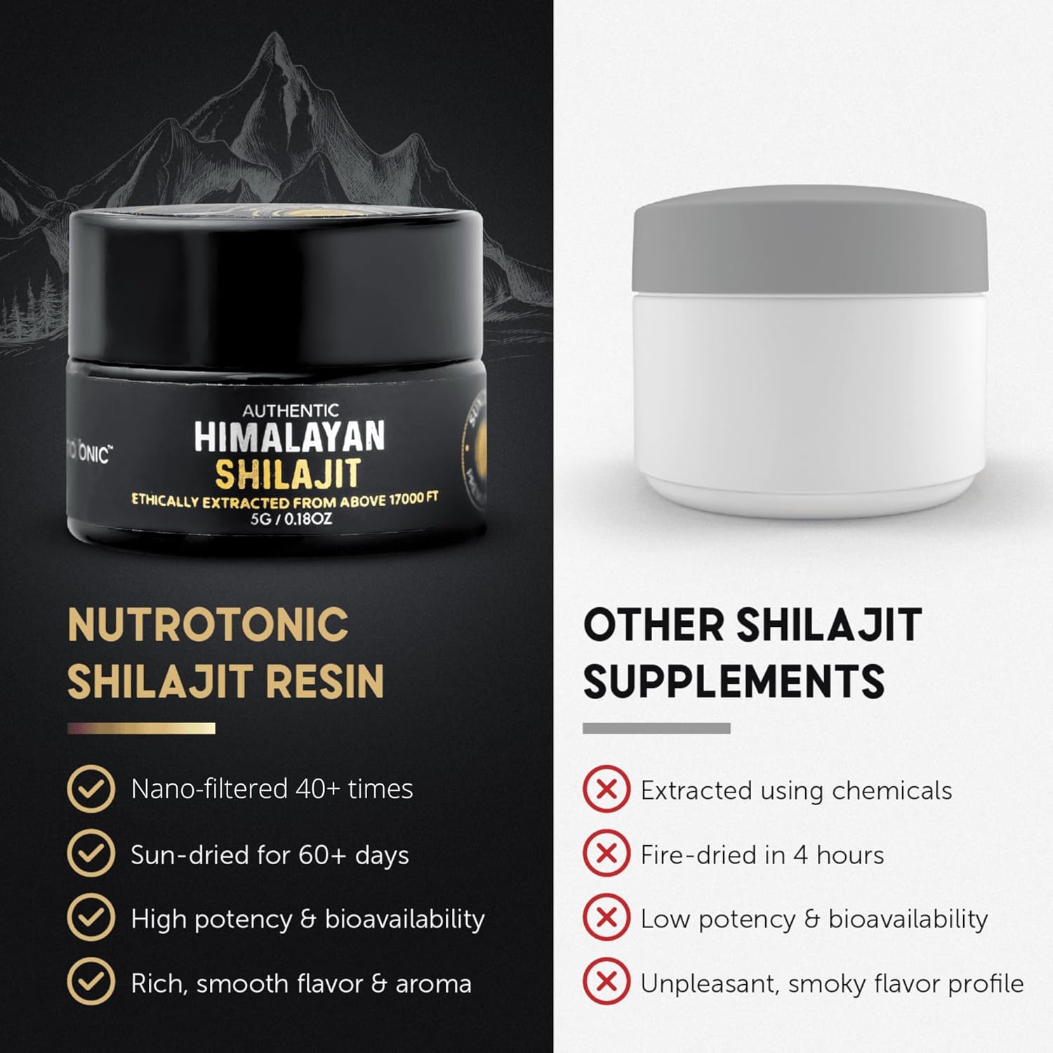 5g NutroTonic Authentic Himalayan Shilajit Resin | 40x Nano Filtered | Joint Pain Relief Support