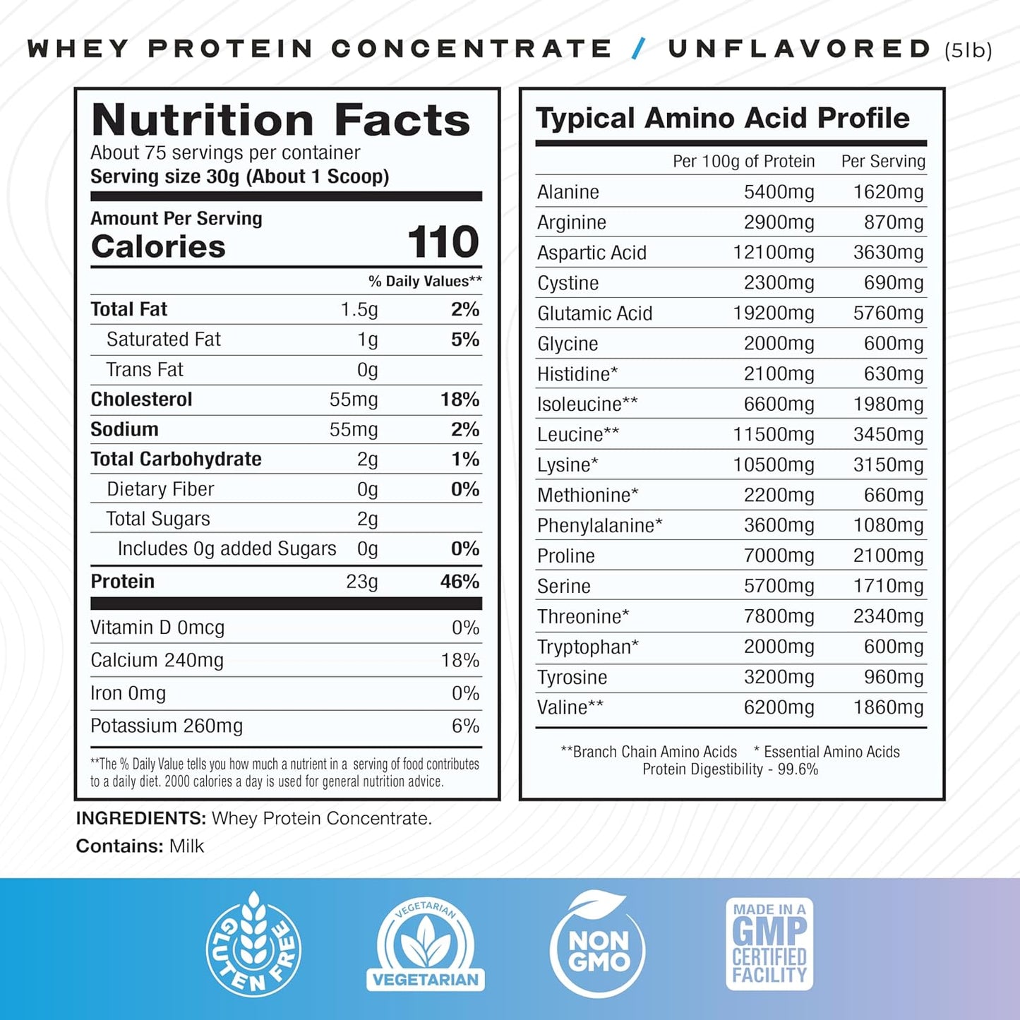 5lb Grass-Fed Whey Protein Concentrate Powder - Hormone-Free, All-Natural, Unflavored