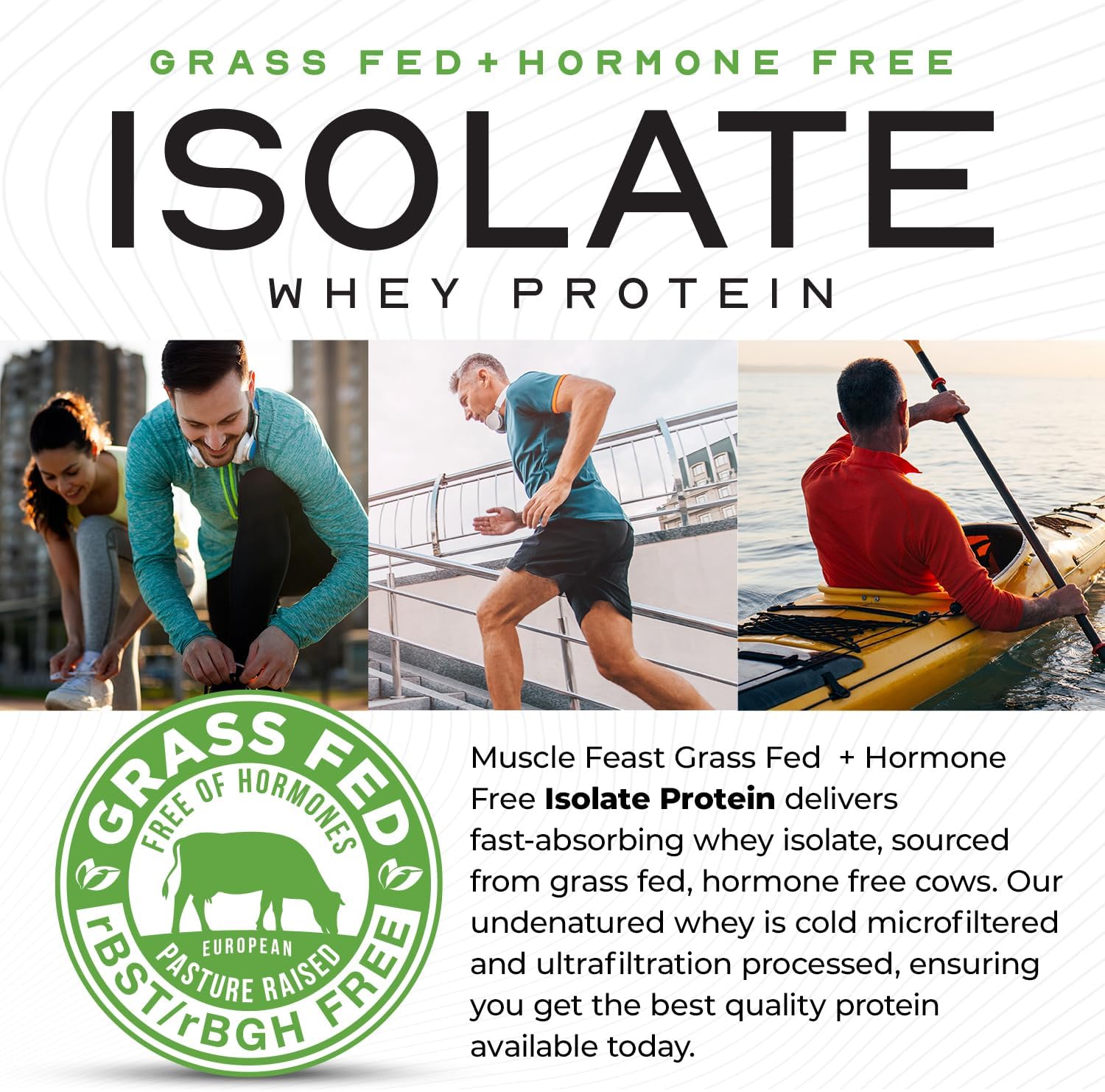5lb Grass-Fed Whey Protein Isolate Pumpkin Spice - All Natural, Hormone-Free, Pasture Raised by Muscle Feast