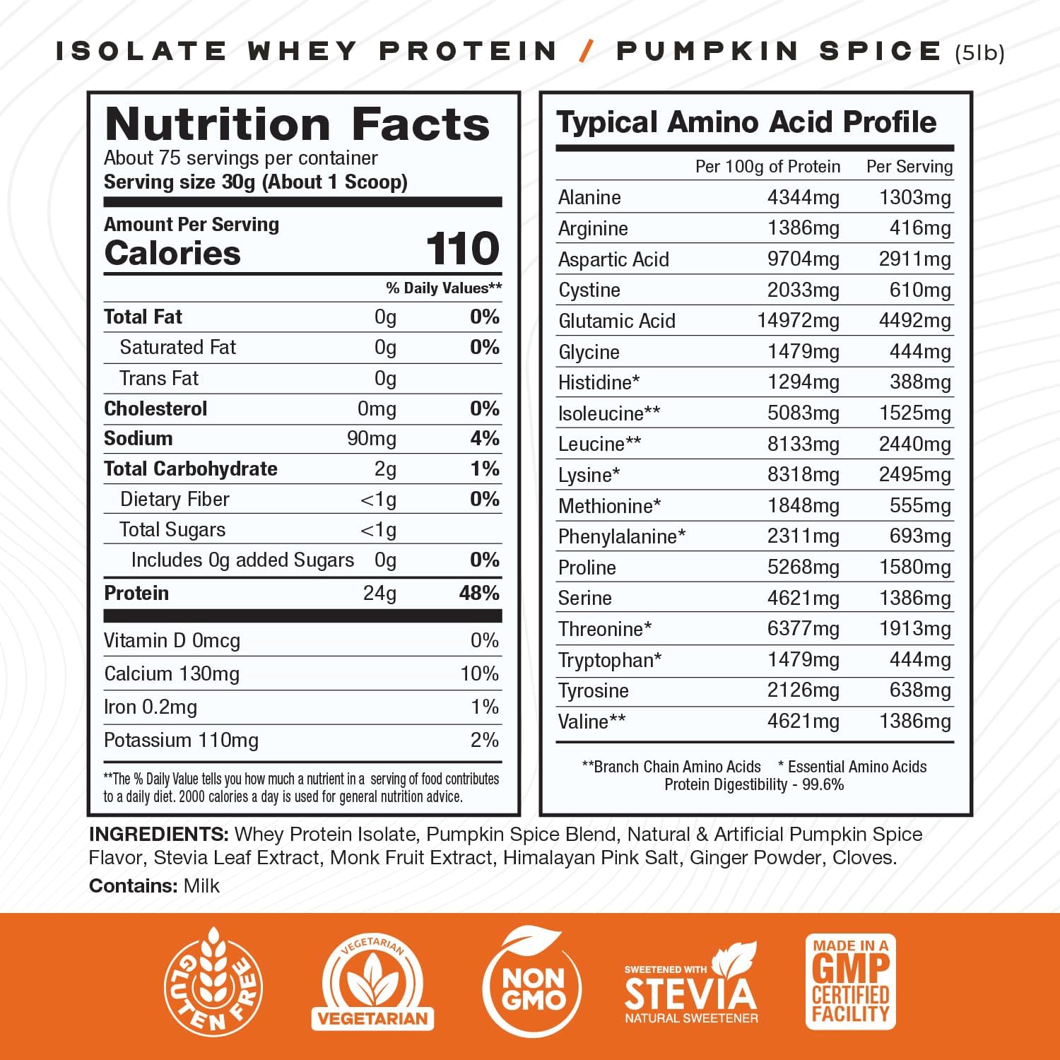 5lb Grass-Fed Whey Protein Isolate Pumpkin Spice - All Natural, Hormone-Free, Pasture Raised by Muscle Feast