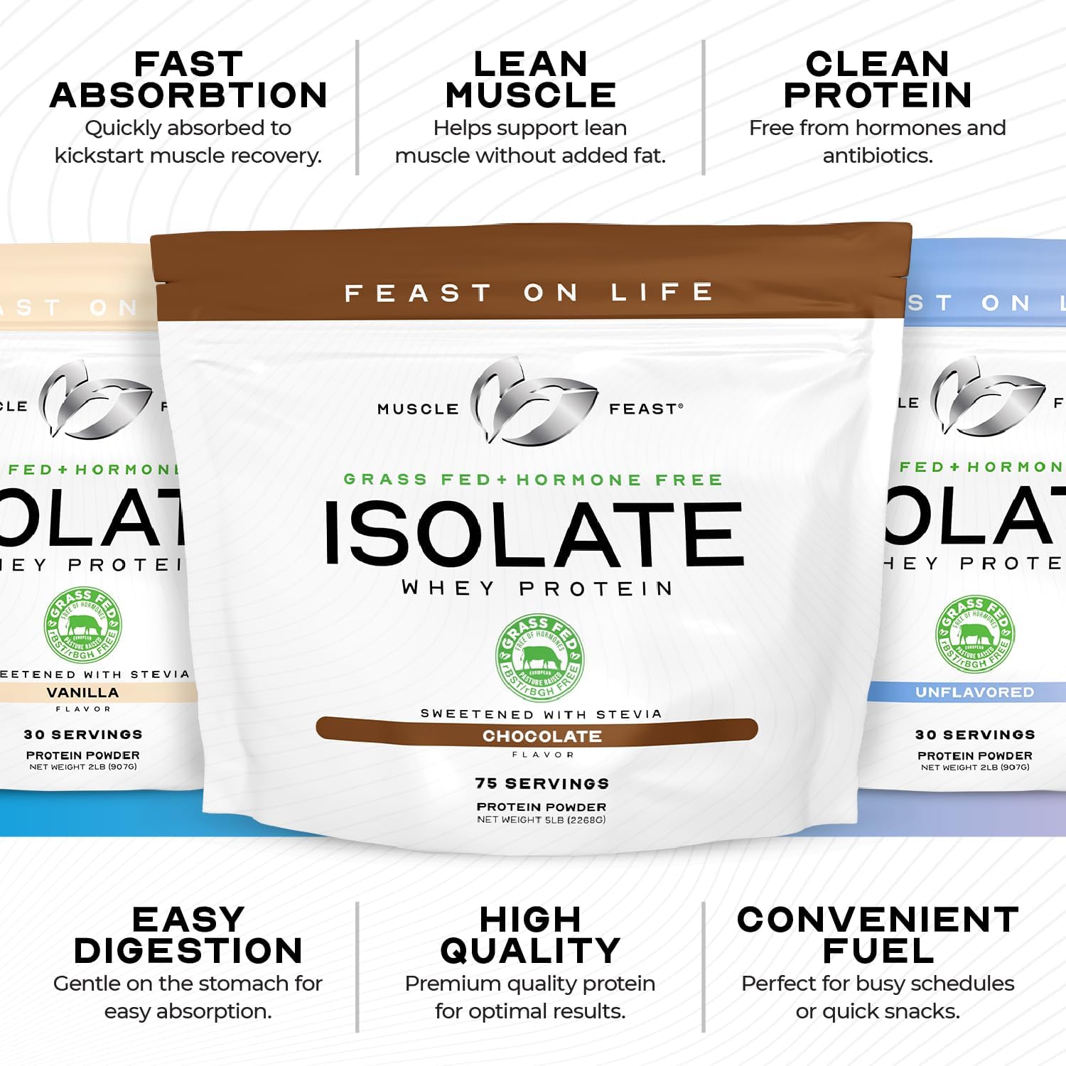 5lb Grass-Fed Whey Protein Isolate Pumpkin Spice - All Natural, Hormone-Free, Pasture Raised by Muscle Feast
