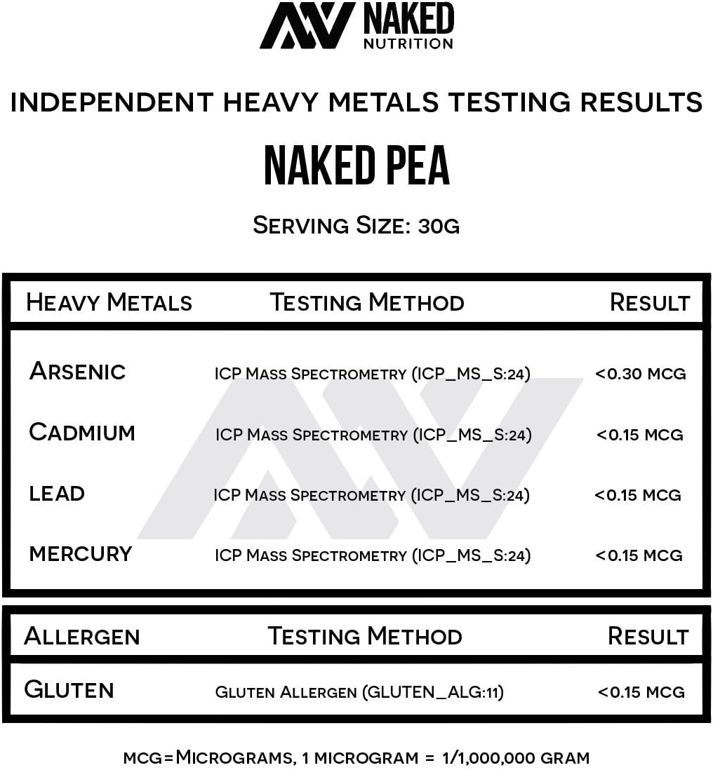 5LB Naked Pea Protein Powder - 100% Vegan Pea Protein Isolate from North American Farms - Unflavored Plant Protein Powder - Easy to Digest - 76 Servings