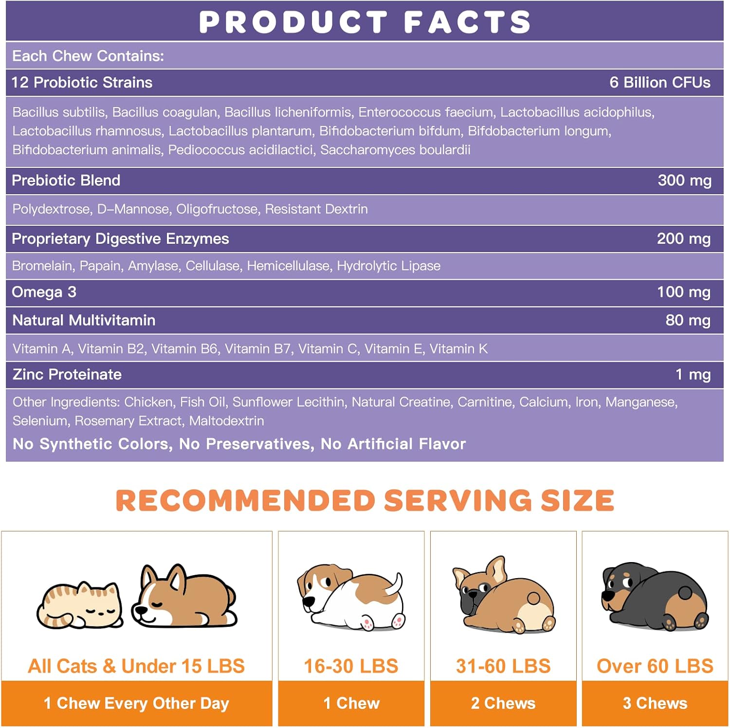 6 Billion CFUs Freeze Dried Dog Probiotics with Prebiotics, Digestive Enzymes, Vitamins, Omega 3 for Gut, Skin, & Immune Health, Itch Relief, Reduce Diarrhea & Gas