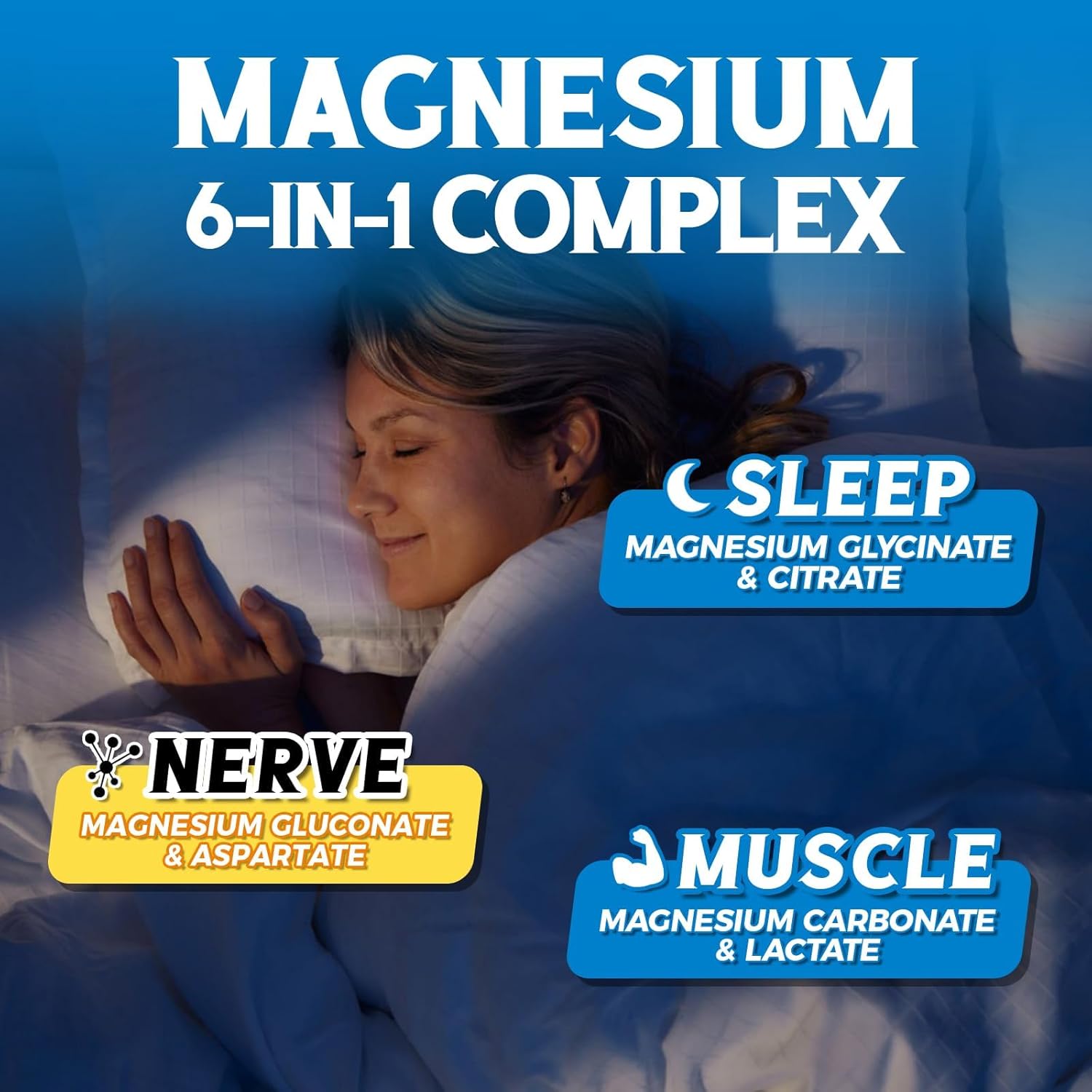 6-in-1 Magnesium Complex & Iron Supplement for Women & Men - 65mg Carbonyl Iron, 250mg Vitamin C, B6, B12, Folate