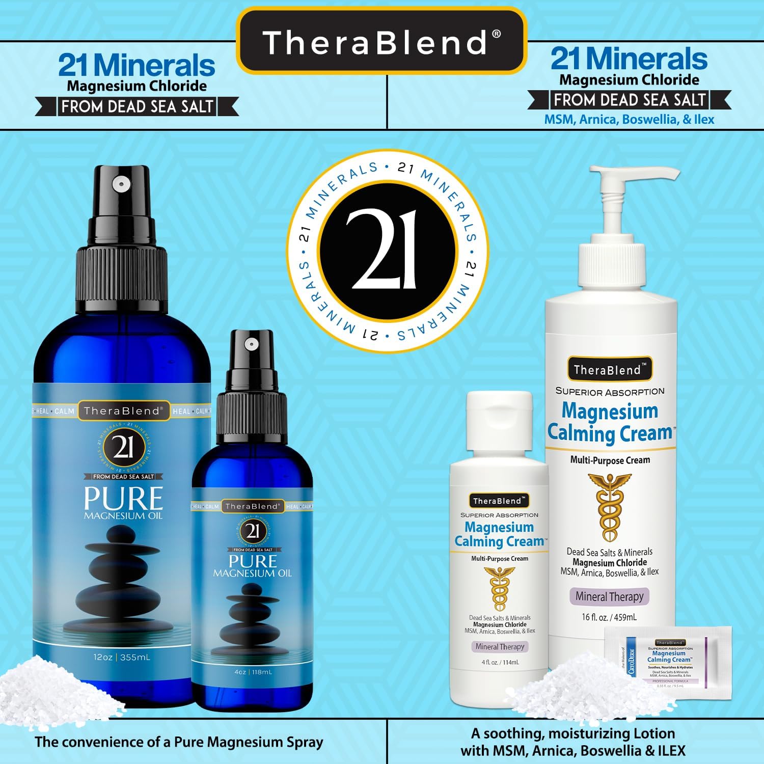 6 Pack of CryoDerm Magnesium Calming Cream Travel Packets - 0.33oz Each