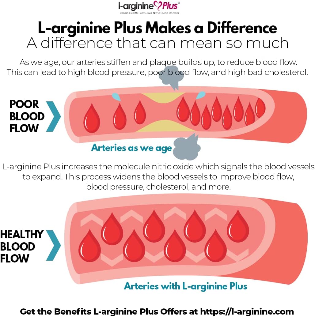 6-Pack of L-arginine Plus Raspberry: Natural Heart Health Supplement for Better Cholesterol and Energy