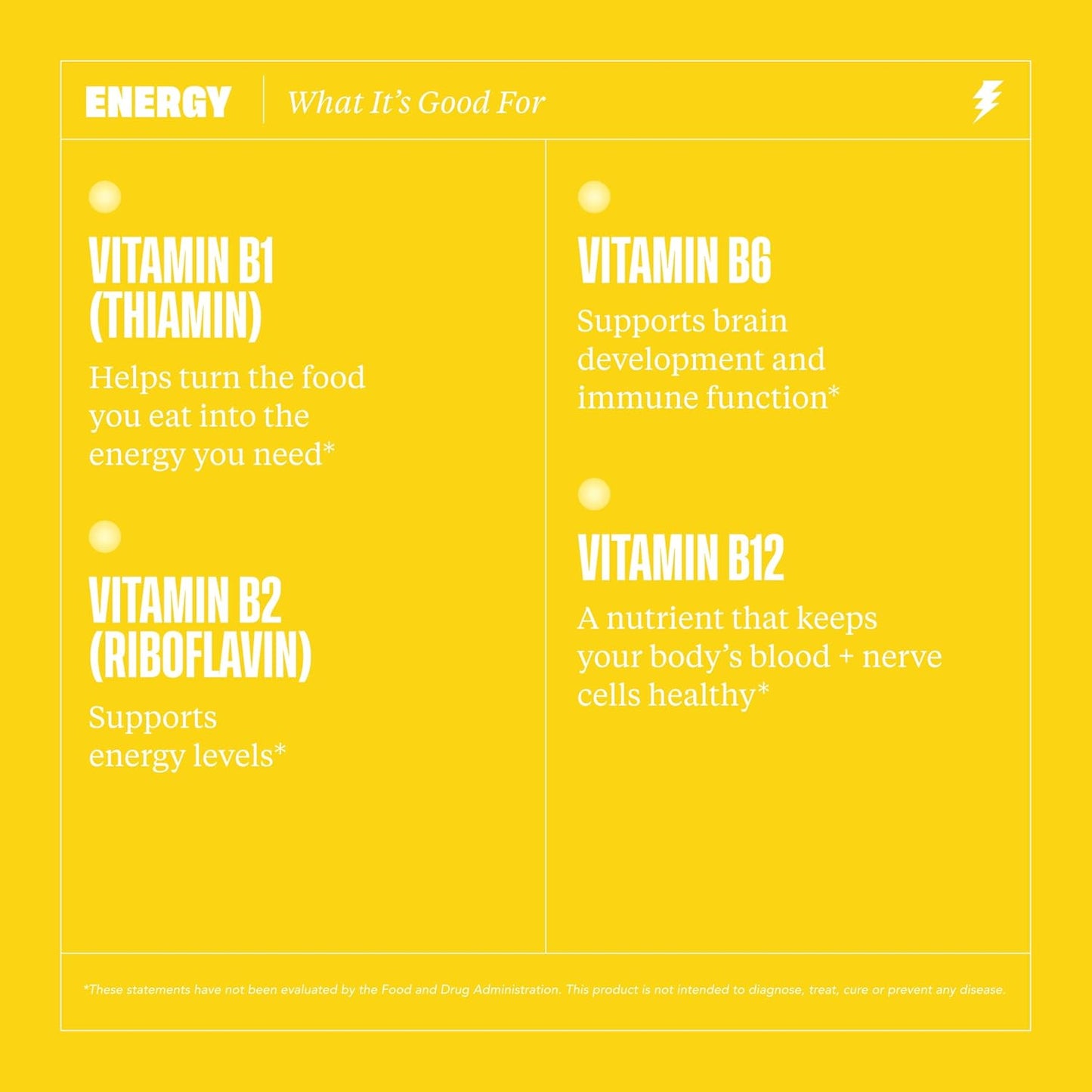 60 Capsules Habit Energy Supplement with Natural Caffeine Blend, Vitamins B & C - Boost Energy, Mental Alertness, Focus - Vegan, Non-GMO, Sugar Free - Supports Healthy Habits