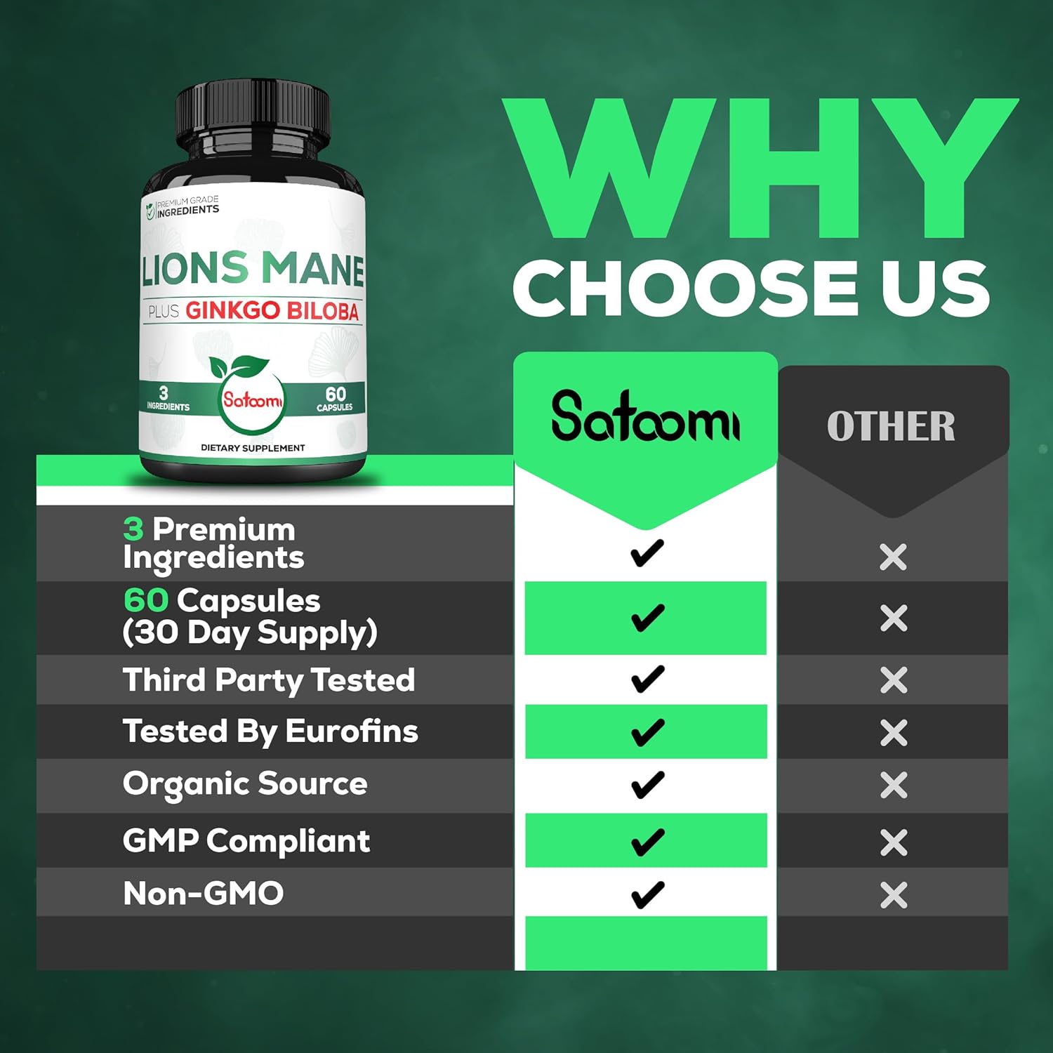 60 Capsules of Satoomi Lions Mane & Ginkgo Biloba Supplement - Boost Brain Health, Immune System, Focus - Gluten-Free, Non-GMO - Extra Strength Formula for Restful Mind