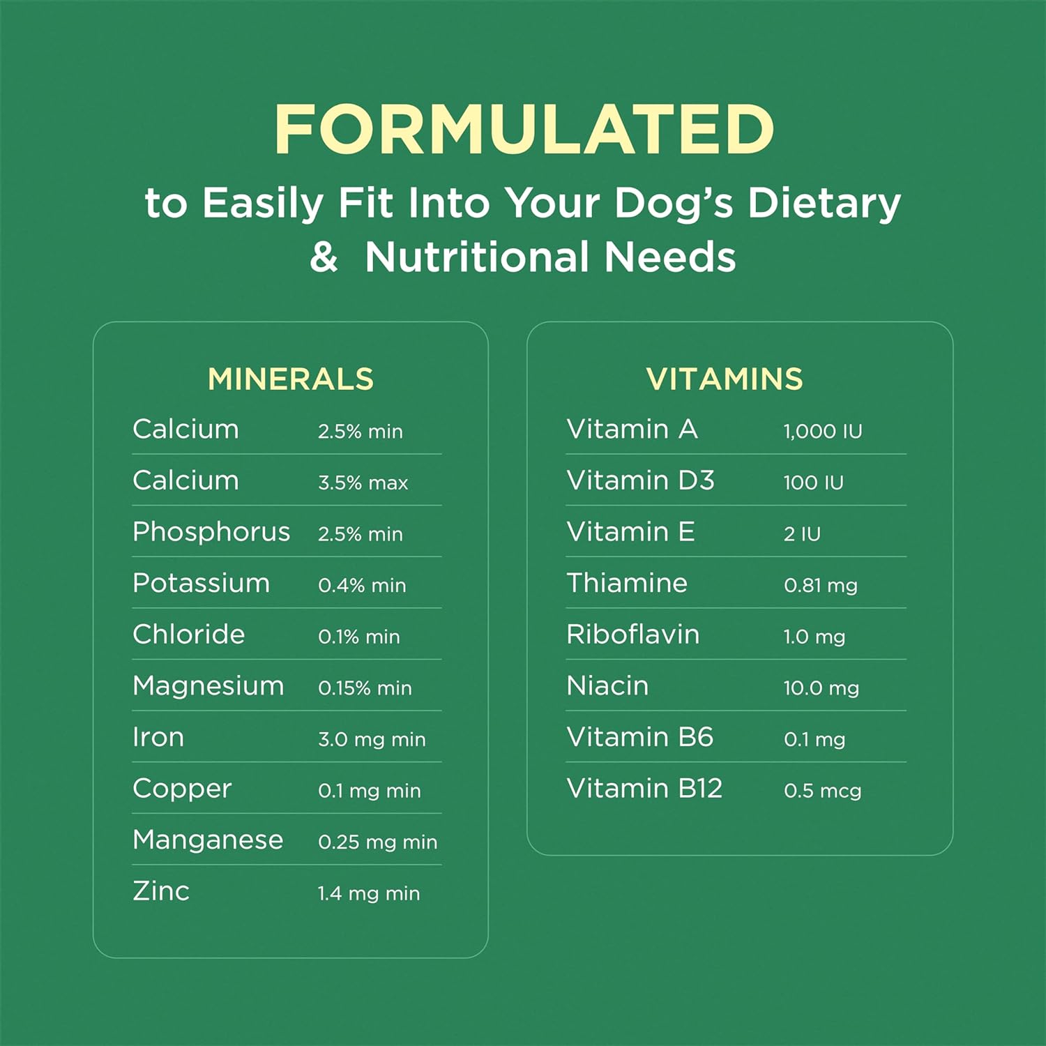 60 Count Bottle of Chewable Pet-Tabs Multivitamin Supplement for Dogs
