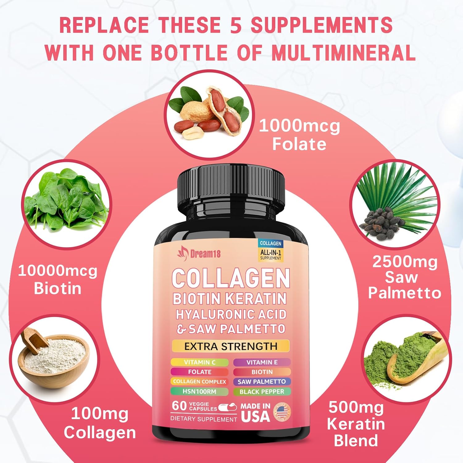 60 Count Collagen Pills with Biotin, Keratin, and Hyaluronic Acid - Hair Skin and Nails Vitamins for Men and Women