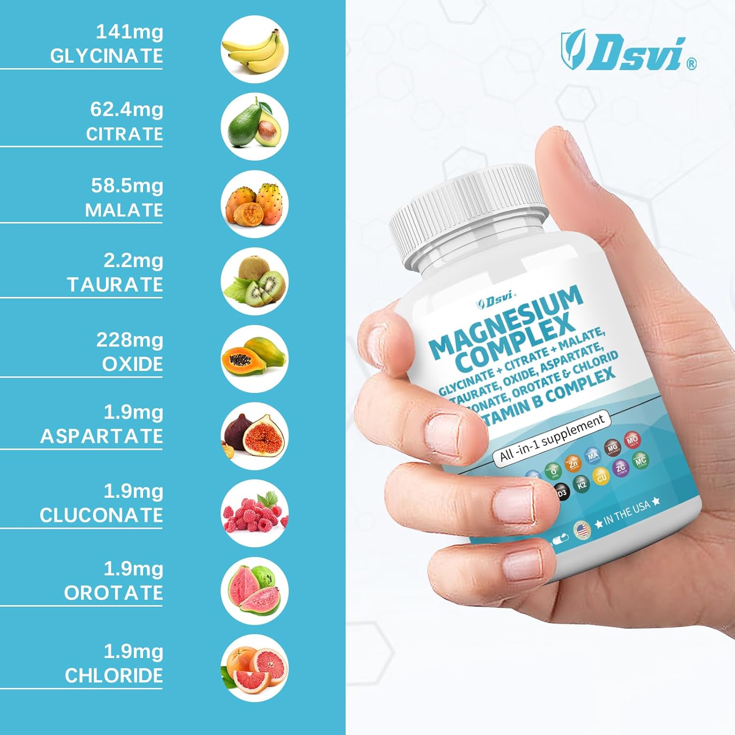 60 Count Magnesium Complex with Zinc, Copper, Manganese & Vitamin C - 2285mg Magnesium Glycinate Citrate Malate Oxide Taurate Aspartate Gluconate Orotate & Mag Chloride - B1 B2 B6 B12 Complex - Made in USA