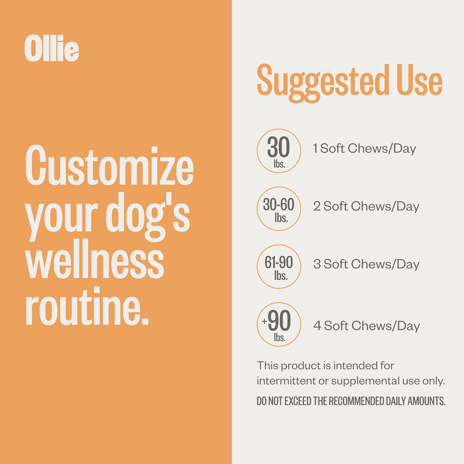 60-Count Ollie Dog Skin and Coat Supplement for Healthy and Shiny Fur - Soothes Irritated Skin