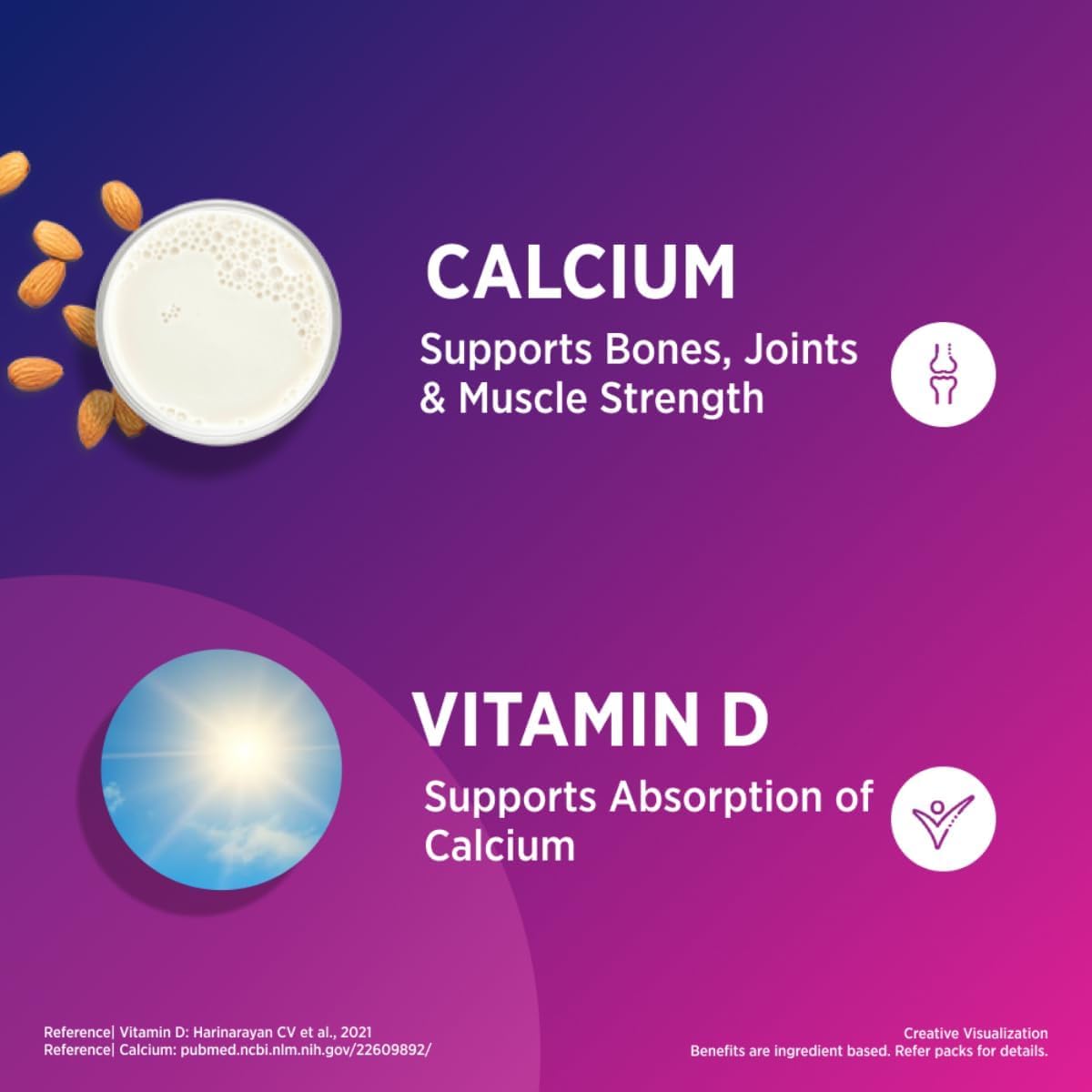 60 Count OstoCalcium Total Chewables with Vitamin D & Calcium for Strong Bones, Joints, and Muscles | Veg Formula | Top Calcium Supplement in India