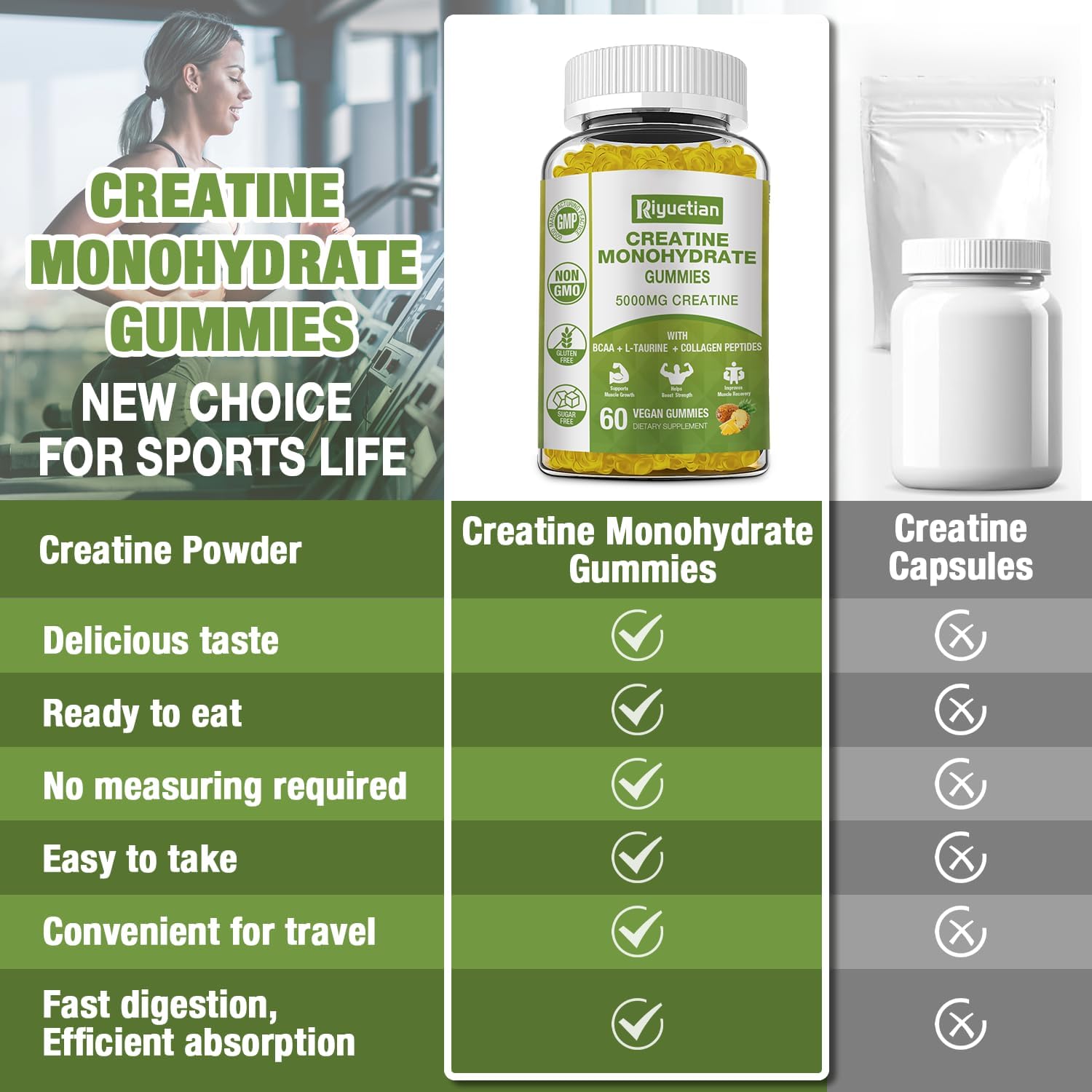 60 Count Sugar-Free Vegan Creatine Capsules for Muscle Growth & Strength - Men & Women