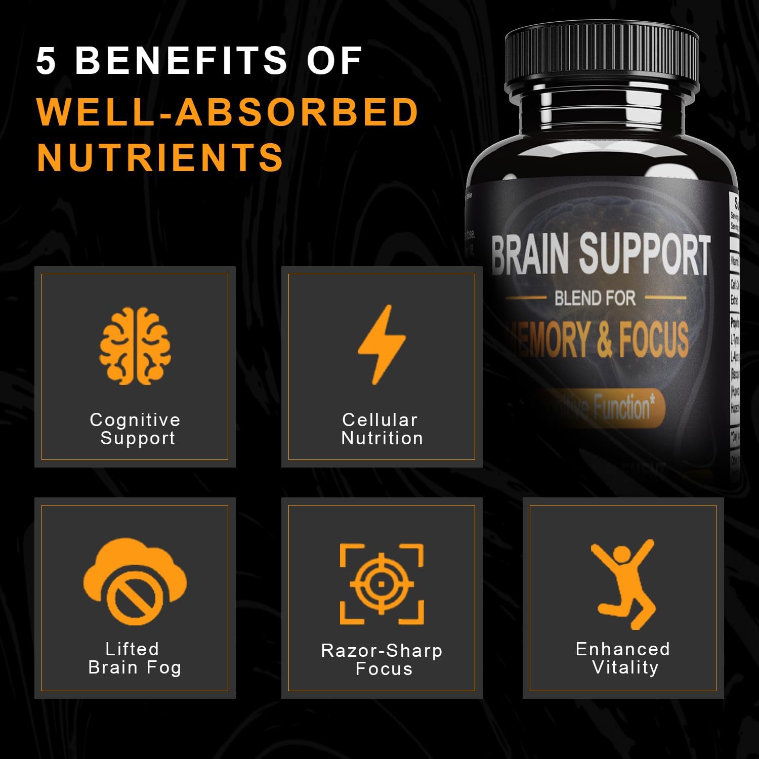 60 Count TLOPPG Brain Premium Nootropic Brain Supplement for Men and Women - Cognitive Support and Focus Booster