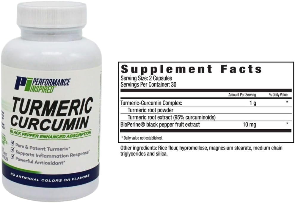 60 Count Turmeric Curcumin Capsules for Joint Support - All-Natural by Performance Inspired Nutrition