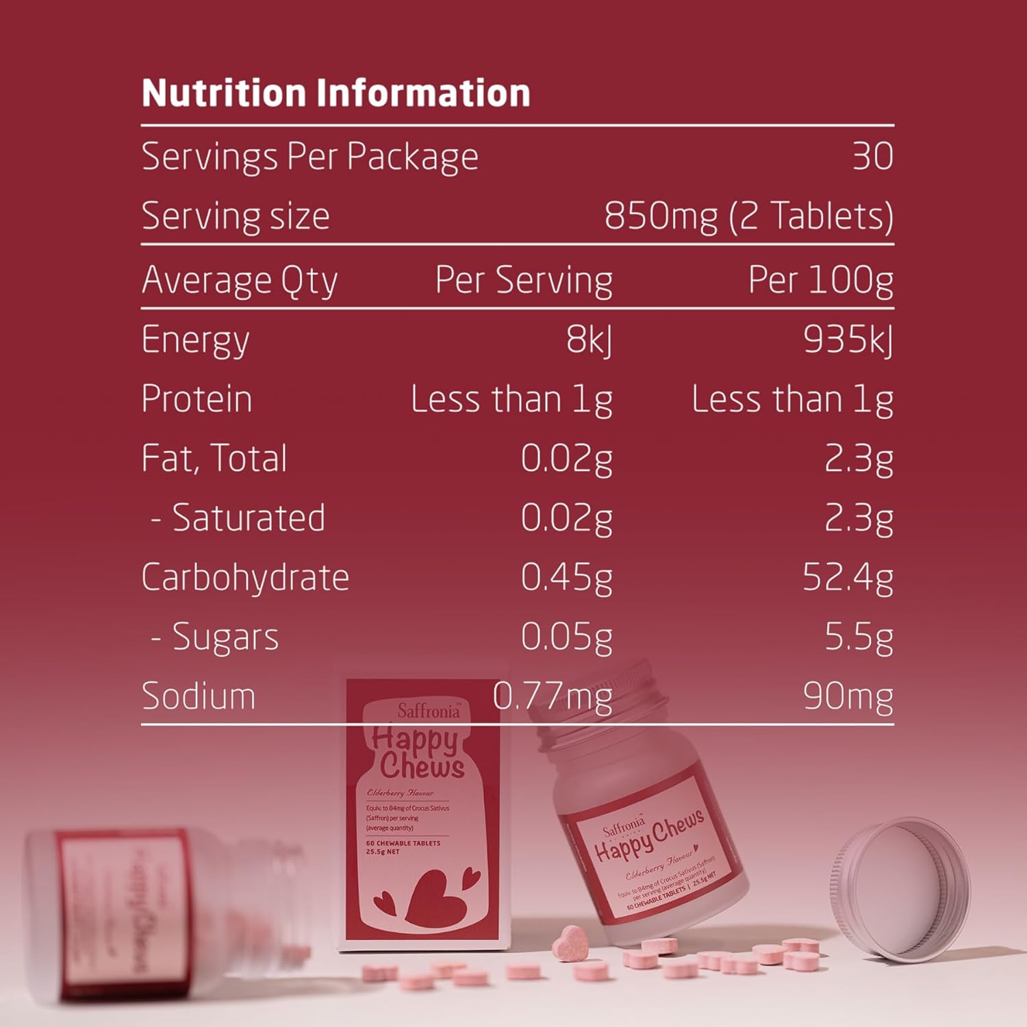 60 Elderberry Flavour Unichi Saffronia Happy Chews for Mood Balance and Stress Reduction