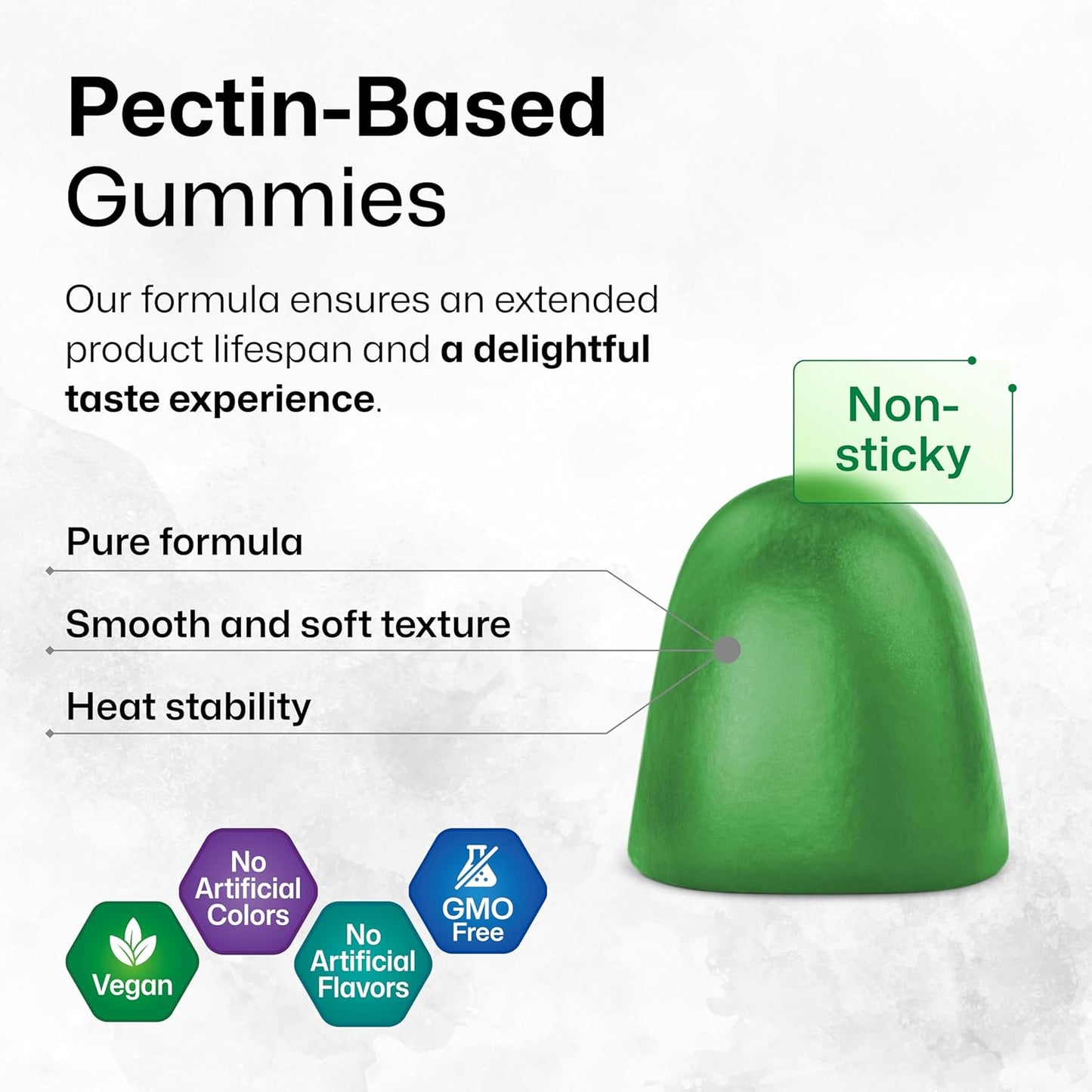 60 Gummies of Iodine and Quercetin with Bromelain for Daily Support