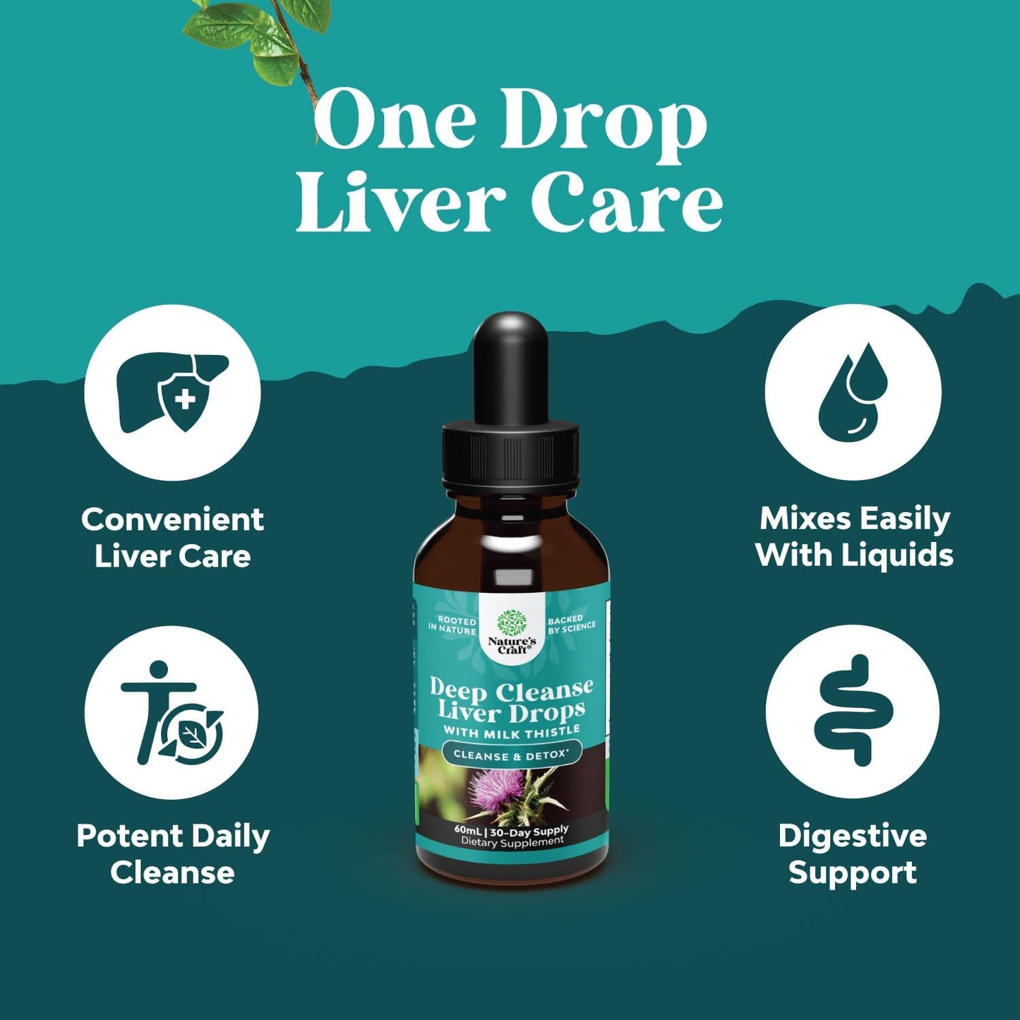60 ml Bottle of Natures Craft Liver Detox Liquid Drops with Milk Thistle, Artichoke Extract, Dandelion Leaf, Ginger, and Turmeric Curcumin for Immunity & Daily Cleanse