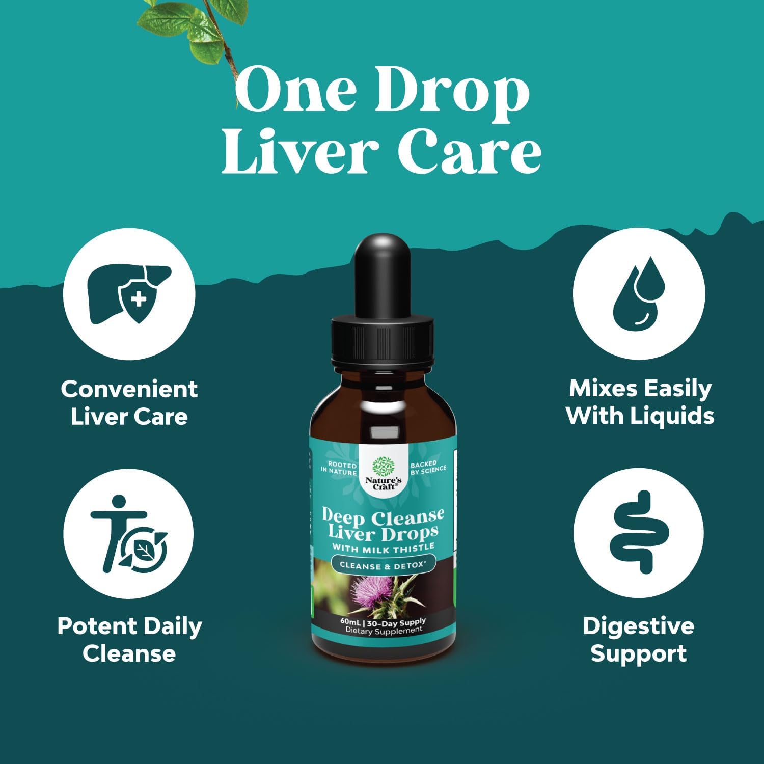 60 ml Bottle of Natures Craft Liver Detox Liquid Drops with Milk Thistle, Artichoke Extract, Dandelion Leaf, Ginger, and Turmeric Curcumin for Immunity & Daily Cleanse